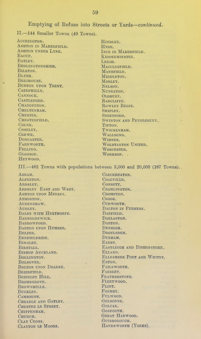 Emptying of Kefuse into Streets or Yards—continued. II*—144 Smaller Towns (49 Towns). Accrington. Ashton in Makerfield. Ashton under Lyne. Bacup. Batley. Bedlingtonshire. Bilston. Blyth. Brighouse. Burton upon Trent. Caerphilly. Cannock. Castleford. Chadderton. Cheltenham. Chester. Chesterfield. Colne. COSELEY. Crewe. Doncaster. Farnworth. Felling. Glossop. Heywood. III.—482 Towns with Abram. Alfreton. Ardsley. Ardsley East and West. Ashton upon Mersey. Atherton. Audenshaw. Audley. Balby with Hexthorpe. Barnoldswick. Barrowford. Barton upon Humber. Belper. Benfieldside. Bingley. Birstall. Bishop Auckland. Bollington. Bolsover. Bolton upon Dearne. Brierfield. Brierley Hill. Bromsgrove. Brownhills. Buckley. Camborne. Cheadle and Gatley. Chester le Street. Chippenham. Church. Clay Cross. Clayton le Moors. Hindley. Hyde. Ince in Makerfield. Kidderminster. Leigh. Macclesfield. Mansfield. Middleton. Morley. Nelson. Nuneaton. Oldbury. Radcliffe. Rowley Regis. Shipley. Stretford. SwiNTON and PeNDLEBURY., Tipton. Twickenham. Wallsend. WiDNES. WOLSTANTON UNITED. Worcester. Worksop. Cleckheaton. Coalville. CONSETT. Cramlington. Crompton. Crook. CUDWORTH. Dalton in Furness. Darfield. Darlaston. Darton. Denbigh. Droylsden. Durham. Earby. Eastleigh and Bishopstoke.. Elland. Ellesmere Port and Whitby. Eston. Failsworth. Farsley. Featherstone. Fleetwood. Flint. Formby. Fulwood. Golborne. Golcar. Gosforth. Great Harwood. Guisborough. Handsworth (Yorks). populations between 5,000 and 20,000 (187 Towns).