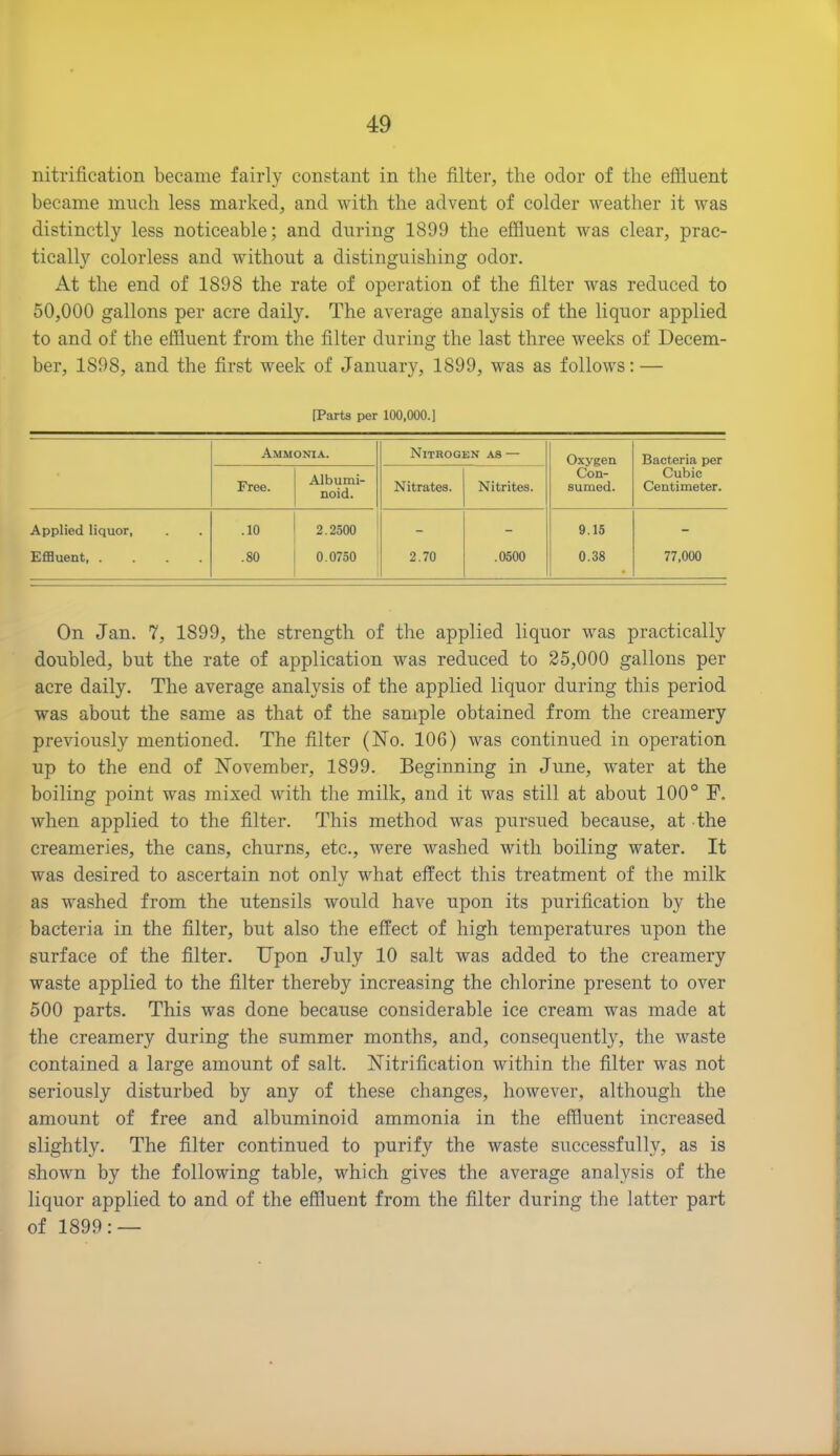 nitrification became fairly constant in the filter, the odor of the effluent became much less marked, and with the advent of colder weather it was distinctly less noticeable; and during 1899 the effluent was clear, prac- tically colorless and without a distinguishing odor. At the end of 1898 the rate of operation of the filter was reduced to 50,000 gallons per acre daily. The average analysis of the liquor applied to and of the effluent from the filter during the last three weeks of Decem- ber, 1898, and the first week of January, 1899, was as follows: — [Parts per 100,000.] Ammonia. Nitrogen as — Oxygen Con- sumed. Bacteria per Cubic Centimeter. Free. Albumi- noid. Nitrates. Nitrites. Applied liquor, Effluent .10 .80 2.2500 0.0750 2.70 .0500 9.15 0.38 77,000 On Jan. 7, 1899, the strength of the applied liquor was practically doubled, but the rate of application was reduced to 25,000 gallons per acre daily. The average analysis of the applied liquor during this period was about the same as that of the sample obtained from the creamery previously mentioned. The filter (No. 106) was continued in operation up to the end of November, 1899. Beginning in June, water at the boiling point was mixed with the milk, and it was still at about 100° F. when applied to the filter. This method was pursued because, at the creameries, the cans, churns, etc., were washed with boiling water. It was desired to ascertain not only what effect this treatment of the milk as washed from the utensils would have upon its purification by the bacteria in the filter, but also the effect of high temperatures upon the surface of the filter. Upon July 10 salt was added to the creamery waste applied to the filter thereby increasing the chlorine present to over 500 parts. This was done because considerable ice cream was made at the creamery during the summer months, and, consequently, the waste contained a large amount of salt. Nitrification with in the filter was not seriously disturbed by any of these changes, however, although the amount of free and albuminoid ammonia in the effluent increased slightly. The filter continued to purify the waste successfully, as is shown by the following table, which gives the average analysis of the liquor applied to and of the effluent from the filter during the latter part of 1899: —