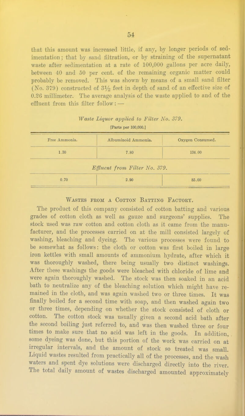 that this amount was increased little, if any, lty longer periods of sed- imentation; that by sand filtration, or by straining of the supernatant waste after sedimentation at a rate of 100,000 gallons per acre daily, between 40 and 50 per cent, of the remaining organic matter could probably be removed. This was shown- by means of a small sand filter (No. 379) constructed of 3!/^ feet in depth of sand of an effective size of 0.26 millimeter. The average analysis of the waste applied to and of the effluent from this filter follow: — Waste Liquor applied to Filter No. 379. [Parts per 100,000.] Free Ammonia. Albuminoid Ammonia. Oxygen Consumed. 1.30 7.80 134.00 Effluent from Filter No. 379. 0.70 2.90 85.00 Wastes from a Cotton Batting Factory. The product of this company consisted of cotton batting and various grades of cotton cloth as -well as gauze and surgeons’ supplies. The stock used was raw cotton and cotton cloth as it came from the manu- facturer, and the processes carried on at the mill consisted largely of washing, bleaching and dyeing. The various processes were found to be somewhat as follows: the cloth or cotton was first boiled in large iron kettles with small amounts of ammonium hydrate, after which it was thoroughly washed, there being usually two distinct washings. After these washings the goods were bleached with chloride of lime and were again thoroughly washed. The stock was then soaked in an acid bath to neutralize any of the bleaching solution which might have re- mained in the cloth, and was again washed two or three times. It was finally boiled for a second time with soap, and then washed again two or three times, depending on whether the stock consisted of cloth or cotton. The cotton stock was usually given a second acid bath after the second boiling just referred to, and was then washed three or four times to make sure that no acid was left in the goods. In addition, some dyeing was done, but this portion of the work was carried on at irregular intervals, and the amount of stock so treated was small. Liquid wastes resulted from practically all of the processes, and the wash waters and spent dye solutions were discharged directly into the river. The total daily amount of wastes discharged amounted approximately