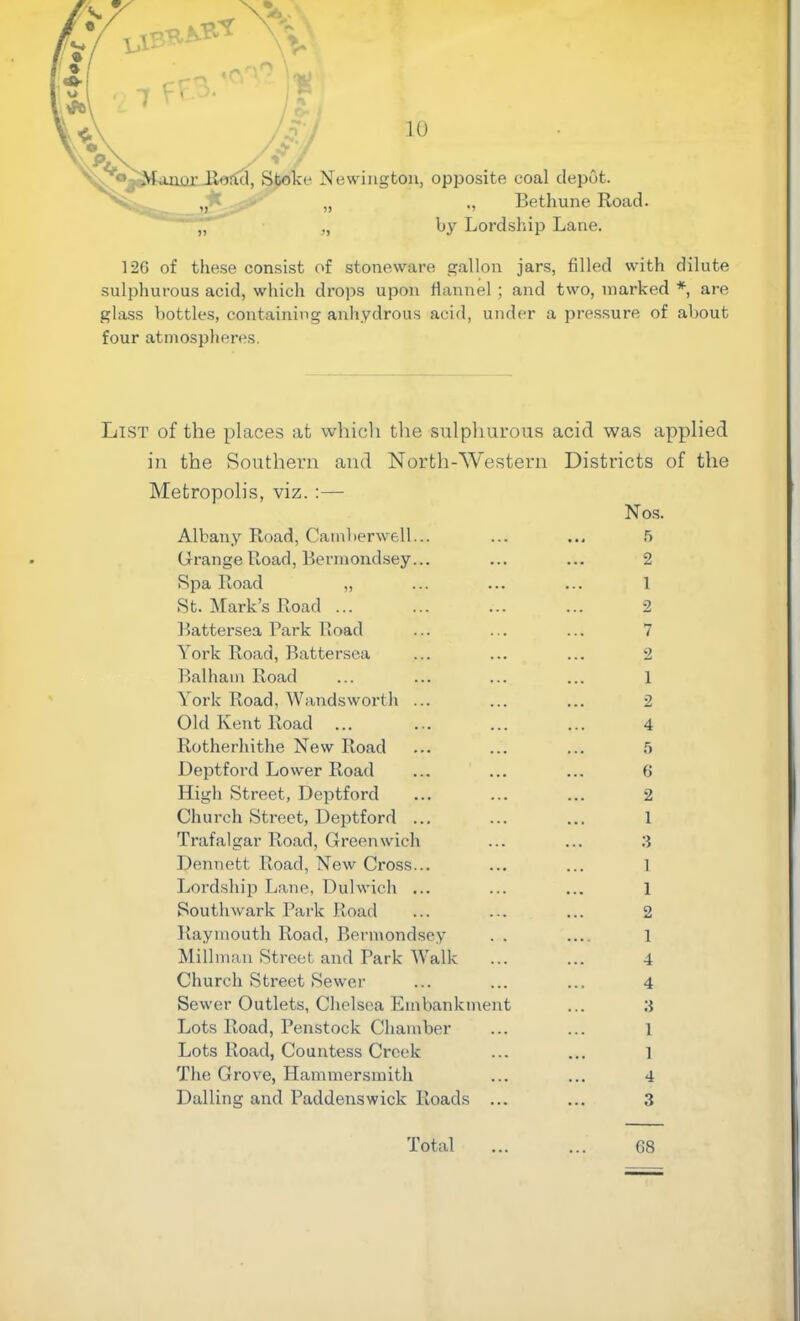 W «C\r\rj \<jd 10 s« Manor Read, Stoke Newington, opposite coal depot. Bethune Road, by Lordship Lane. JJ » 126 of these consist of stoneware gallon jars, filled with dilute sulphurous acid, which drops upon flannel ; and two, marked *, are glass bottles, containing anhydrous acid, under a pressure of about four atmospheres. List of the places at which the sulphurous acid was applied in the Southern and North-Western Districts of the Metropolis, viz. :— Nos. Albany Road, Camberwell... ... ... 5 Grange Road, Bermondsey... ... ... 2 Spa Road „ ... ... ... 1 St. Mark’s Road ... ... ... ... 2 Battersea Park Road ... ... ... 7 York Road, Battersea ... ... ... 2 Balham Road ... ... ... ... 1 York Road, Wandsworth ... ... ... 2 Old Kent Road ... ... ... ... 4 Rotherhithe New Road ... ... ... 5 Deptford Lower Road ... ... ... 6 High Street, Deptford ... ... ... 2 Church Street, Deptford ... ... ... 1 Trafalgar Road, Greenwich ... ... 3 Dennett Road, New Cross... ... ... 1 Lordship Lane, Dulwich ... ... ... 1 Southwark Park Road ... ... ... 2 Ray mouth Road, Bermondsey . . .... 1 Millman Street and Park Walk ... ... 4 Church Street Sewer ... ... ... 4 Sewer Outlets, Chelsea Embankment ... 3 Lots Road, Penstock Chamber ... ... l Lots Road, Countess Creek ... ... 1 The Grove, Hammersmith ... ... 4 Dalling and Paddenswick Roads ... ... 3 Total ... ... 68