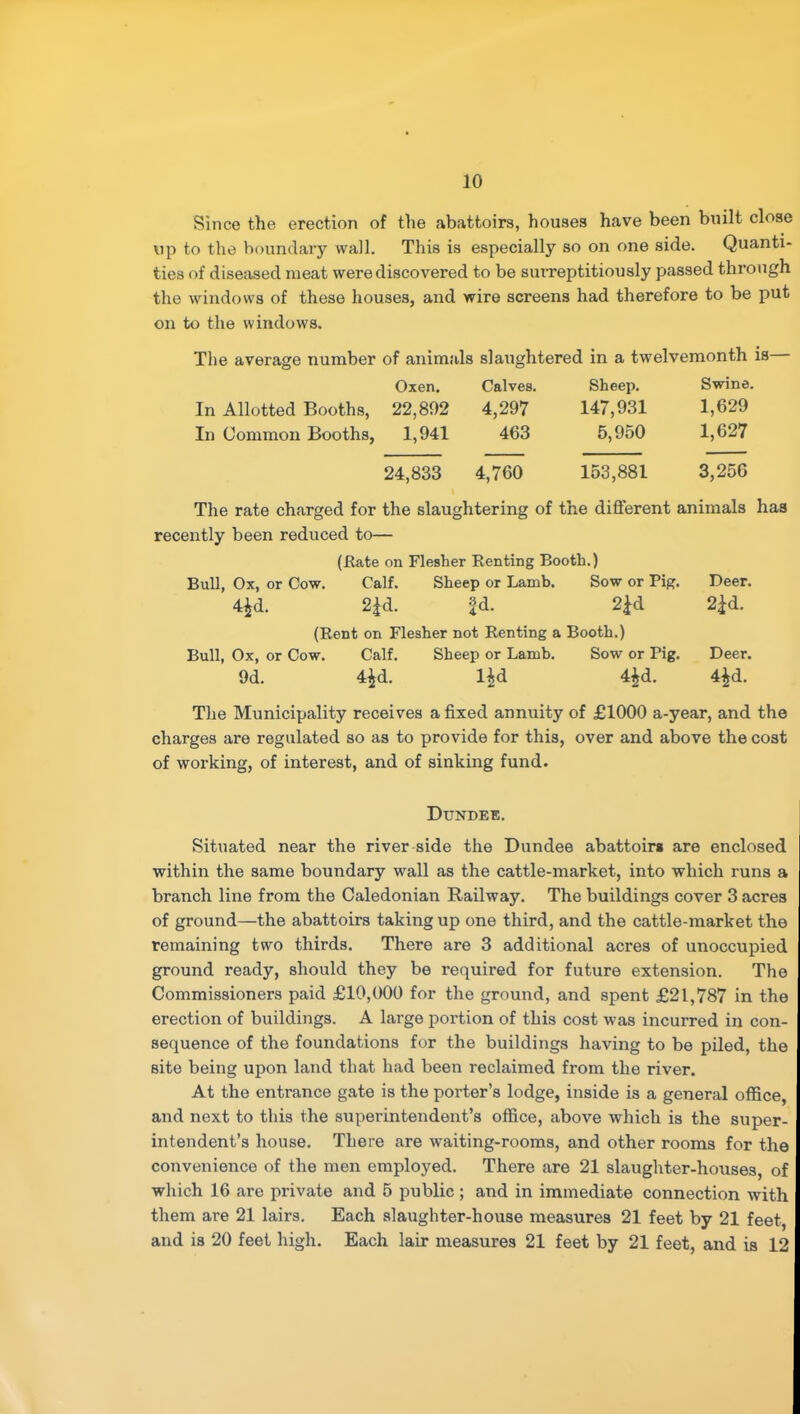 Since the erection of the abattoirs, houses have been built close up to tlie boundary wall. This is especially so on one side. Quanti- ties of diseased meat were discovered to be surreptitiously passed through the windows of these houses, and wire screens had therefore to be put on to the windows. The average number of animals slaughtered in a twelvemonth is Oxen. Calves. Sheep. Swine. In Allotted Booths, 22,802 4,297 147,931 1,629 In Common Booths, 1,941 463 5,950 1,627 24,833 4,760 153,881 3,256 The rate charged for the slaughtering of the difterent animals has recently been reduced to— (Rate on Flesher Renting Booth.) Bull, Ox, or Cow. Calf. Sheep or Lamb. Sow or Pig. Deer. 4id. 2|d. |d- 2|d 2id. (Rent on Flesher not Renting a Booth.) Bull, Ox, or Cow. Calf. Sheep or Lamb. Sow or Pig. Deer. 9d. 4^d. l^d 4^d. 4^d. The Municipality receives a fixed annuity of £1000 a-year, and the charges are regulated so as to provide for this, over and above the cost of working, of interest, and of sinking fund. Dundee. Situated near the river side the Dundee abattoirs are enclosed within the same boundary wall as the cattle-market, into which runs a branch line from the Caledonian Railway. The buildings cover 3 acres of ground—the abattoirs taking up one third, and the cattle-market the remaining two thirds. There are 3 additional acres of unoccupied ground ready, should they be required for future extension. The Commissioners paid £10,000 for the ground, and spent £21,787 in the erection of buildings. A large portion of this cost was incurred in con- sequence of the foundations for the buildings having to be piled, the site being upon land that had been reclaimed from the river. At the entrance gate is the porter’s lodge, inside is a general office, and next to this the superintendent’s office, above which is the super- intendent’s house. There are waiting-rooms, and other rooms for the convenience of the men employed. There are 21 slaughter-houses, of which 16 are private and 5 public ; and in immediate connection with them are 21 lairs. Each slaughter-house measures 21 feet by 21 feet, and is 20 feet high. Each lair measures 21 feet by 21 feet, and is 12
