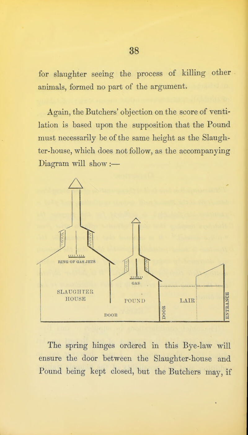 for slaughter seeing the process of killing other aDimals, formed no part of the argument. Again, the Butchers’ objection on the score of venti- lation is based upon the supposition that the Pound must necessarily be of the same height as the Slaugh- ter-house, which does not follow, as the accompanying Diagram will show :— A The spring hinges ordered in this Bye-law will ensure the door between the Slaughter-house and Pound being kept closed, but the Butchers may, if