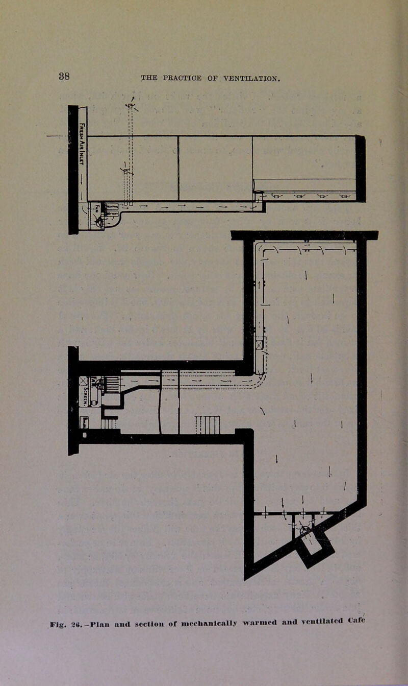 / Fl«, git,—plan and section of mechanically warmed and ventilated Cafe