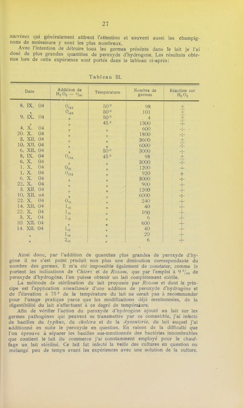 sacrines qui généralement attirent l’attention et souvent aussi les champig- nons de moissisure y sont les plus nombreux. Avec l’intention de détruire tous les germes présénts dans le lait je l’ai dosé de plus grandes quantités de peroxyde d’hydrogene. Les résultats obte- nus lors de cette expérience sont portés dans le tableau ci-après: Tableau III. Date Addition de H •> Oo — o/00 Température Nombre de germes Réaction sur H, 02 8. IX. 04 0,42 50° 98 + Tl ^*>48 50° 101 + 9. IX. 04 71 50° 4 + n 77 45° 1300 + 4. X. 04 600 20. X. 04 1800 « 3. XII. 04 3600 4- 10. XII. 04 77 6000 -i- 6. XII. 04 50° 3000 -i- 8. IX. 04 0,54 45° 98 4- 6. X. 04 77 3000 -j— 1. X. 04 0>G 1200 —y 1. X. 04 *-*>72 920 + 6. X. 04 3000 —-— 22. X. 04 77 900 + 3. XII. 04 77 77 1200 + 10. XII. o4 6000 22. X. 04 0.9 71 240 4- 14. XII. 04 ^ 70 77 40 + 22. X. 04 77 160 + 3. X. 04 1,2 71 6 + 10 XII. 04 77 600 + 14. XII. 04 1,3 71 40 + « 1,6 71 20 + 77 0 ^>0 77 6 + Ainsi donc, par l’addition de quantités plus grandes de peroxyde d’hy- gène il ne s’est point produit non plus une diminution correspondante du nombre des germes. Il m’a été impossible également de constater, comme le portent les indications de Chiers et de Rosam, que par l’emploi à 9 °/00 de peroxyde d’hydrogène, l’on puisse obtenir un lait complètement stérile. La méthode de stérilisation du lait proposée par Rosam et dont le prin- cipe est l’application simultanée d’une addition de peroxyde d’hydrogène et de l’élévation à 75° de la température du lait ne serait pas à recommander pour l’usage pratique parce que les modifications déjà mentionnées, de la digestibilité du lait s’effectuent à ce degré de température. Afin de vérifier l’action du peroxyde d'hydrogène ajouté au lait sur les germes pathogènes qui peuvent se transmettre par ce comestible, j’ai infecté de bacilles du typhus, du choléra et de la dysenterie, du lait auquel j’ai additionné en suite le peroxyde en question. En raison de la difficulté que l’on éprouve à séparer les bacilles sus-mentionnés des bactéries innombrables que contient le lait du commerce j’ai constamment employé pour le chauf- fage un lait stérilisé. Ce lait fut infecté la veille des cultures en question ou mélangé peu de temps avant les expériences avec une solution de la culture.