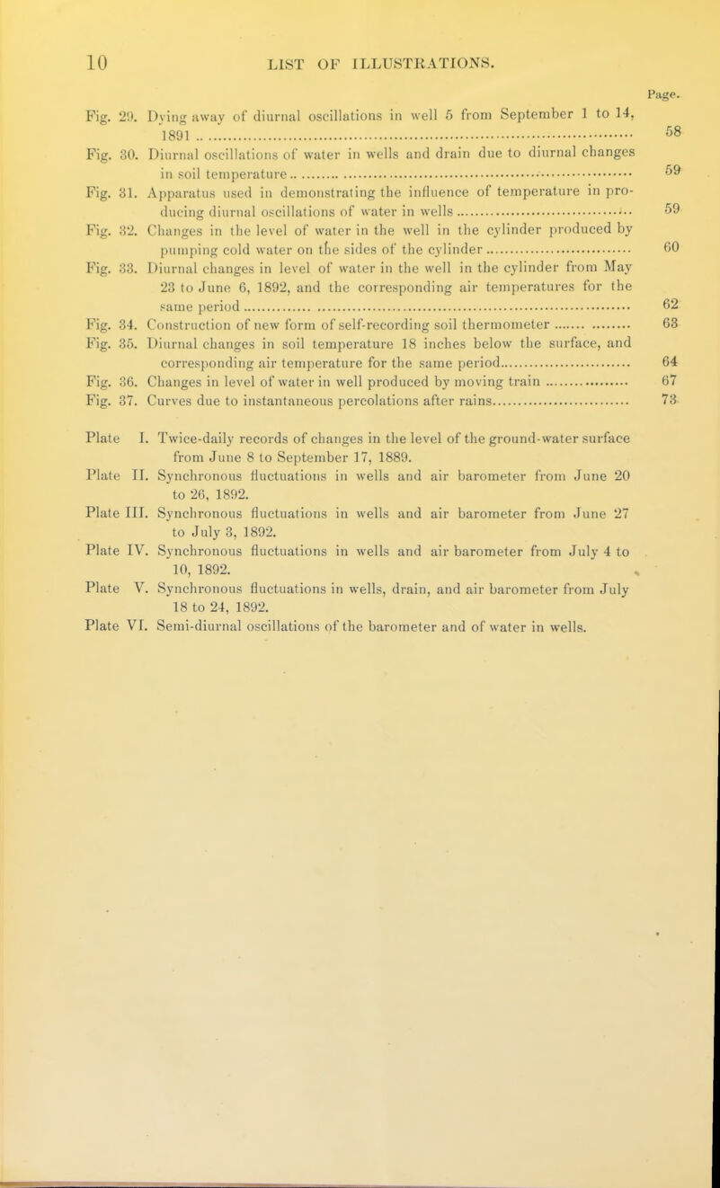 Page. Fig. 20. Dying away of diurnal oscillations in well 5 from September 1 to 14, 1891 Fig. 30. Diurnal oscillations of water in wells and drain due to diurnal changes in soil temperature Fig. 31. Apparatus used in demonstrating the influence of temperature in pro- ducing diurnal oscillations of water in wells 59 Fig. 32. Changes in the level of water in the well in the cylinder produced by j)umping cold water on the sides of the cylinder 60 Fig. 33. Diurnal changes in level of water in the well in the cylinder from May 23 to June 6, 1892, and the corresponding air temperatures for the same period 62 Fig. 34. Construction of new form of self-recording soil thermometer 63 Fig. 35. Diurnal changes in soil temperature 18 inches below the surface, and corresponding air temperature for the same period 64 Fig. 36. Changes in level of water in well produced by moving train 67 Fig. 37. Curves due to instantaneous percolations after rains 73 Plate I. Twice-daily records of changes in the level of the ground-water surface from June 8 to September 17, 1889. Plate II. Synchronous fluctuations in wells and air barometer from June 20 to 26, 1892. Plate III. Synchronous fluctuations in wells and air barometer from June 27 to July 3, 1892. Plate IV. Synchronous fluctuations in wells and air barometer from July 4 to 10, 1892. Plate V. Synchronous fluctuations in wells, drain, and air barometer from July 18 to 24, 1892. Plate VI. Semi-diurnal oscillations of the barometer and of water in wells.