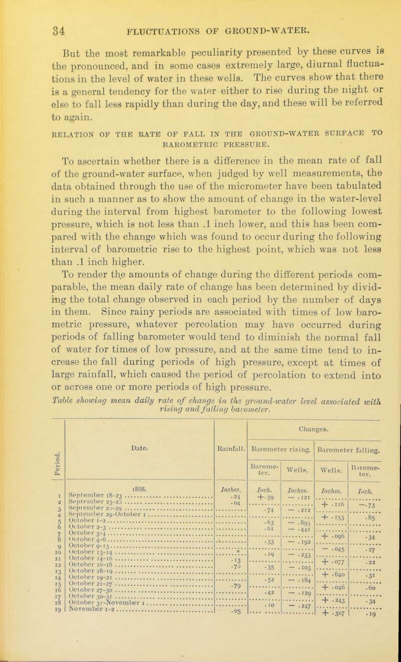 But the most remarkable peculiarity presented by these curves is the pronounced, and in some cases extremely large, diurnal fluctua- tions in the level of water in these w'ells. The curves show that there is a general tendency for the water either to rise during the night or else to fall less rapidly than during the day, and these will be referred to again. RELATION OF THE RATE OF FALL IN THE GROUND-WATER SURFACE TO BAROMETRIC PRESSURE. To ascertain whether there is a difference in the mean rate of fall of the ground-water surface, when judged by well measurements, the data obtained through the use of the micrometer have been tabulated in such a manner as to show the amount of change in the water-level during the interval from highest barometer to the following lowest pressure, which is not less than .1 inch lower, and this has been com- pared with the change which was found to occur during the following interval of barometric rise to the highest point, which was not less than .1 inch higher. To render the amounts of change during the different periods com- parable, the mean daily rate of change has been determined by divid- ing the total change observed in each period by the number of days in them. Since rainy periods are associated with times of low baro- metric pressure, whatever percolation may have occurred during periods of falling barometer would tend to diminish the normal fall of water for times of low pressure, and at the same time tend to in- crease the fall during periods of high pressure, except at times of large rainfall, which caused the period of percolation to extend into or across one or more periods of high pressure. Table showing mean daily rate of change in the ground-water level associated loith rising and falling haiomelcr. Changes. •o' o Date. Rainfall. Cl, i8S8. Inches. 1 2 3 4 5 6 7 8 9 10 11 12 13 14 15 16 17 18 19 September 18-23 September 23-20 Sejitember 20-29 Septemlier 29-Octoher i October i-2 Oi tolier 2-3 0(;tober 3-4 (ictober 4-6 Octolier 9-13 r)ctol)er 13-14 October 14-16 October 16-18 October 18-19 Octolier 19-21 October 21-27 October 27-30 Octolier 30-31 October 31-November i November 1-2 •24 .04 • 13 .70 •79 ■05 Barometer rising. Barome- ter. Wells. Inch. Inches. +•59 — • I2I •74 — . 212 •63 — -895 .61 — .441 •33 — . 192 • 19 — -233 •35 — -103 •52 — • 184 .42 .129 . 10 — .247 Barometer falling. Wells. Hiti'oine- ter. Inches. Inch. + .116 -•73 + -153 •85 + .096 •34 — -045 •27 + -077 . 22 + .640 •31 + -046 .60 + -243 •34 + -307 .19