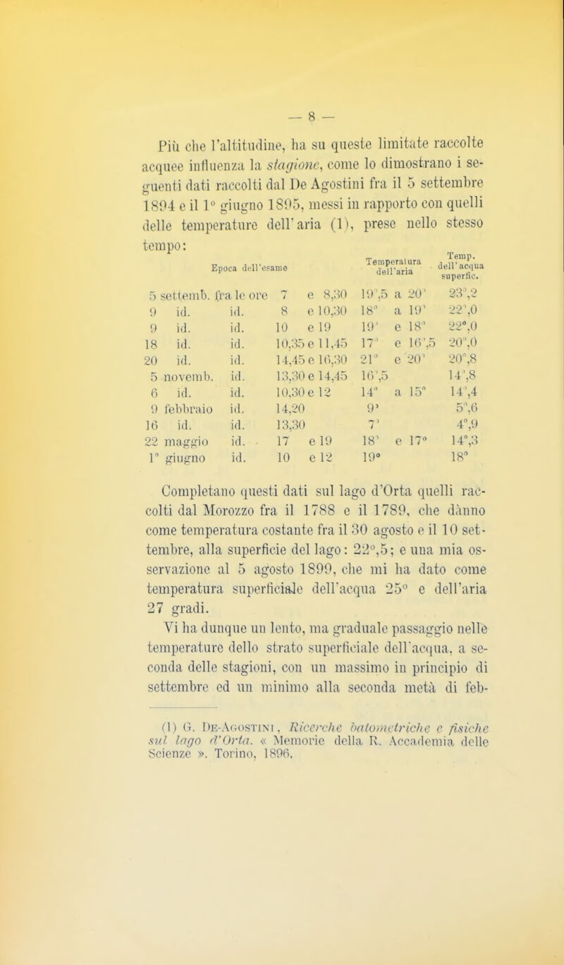 Più che l’altitudine, ha su queste limitate raccolte acquee influenza la stagione, come lo dimostrano i se- guenti dati raccolti dal I)e Agostini fra il 5 settembre 1894 e il 1° giugno 1895, messi in rapporto con quelli delle temperature dell’aria (1), prese nello stesso tempo: i Temp. dell’acqua superile. Spoca dell'esame Temperatura dell'aria 5 settemb. fra le ore 7 e 8,30 19’, 5 a 20’ 23”, 2 9 id. id. 8 e 10,30 18° a 19’ 22” ,0 9 id. id. 10 e 19 19’ e 18” 22°,0 18 id. id. 10,35 e 11,45 17’ e 16’,5 20”,0 20 id. id. 14,45 e 16,30 21” e 20’ 20”,8 5 novemb. id. 13,30 e 14,45 16’,5 14',8 6 id. id. 10,30 e 12 14” a 15 14',4 9 febbraio id. 14,20 9’ 5”,6 16 id. id. 13,30 7’ 4°,9 22 maggio id. 17 e 19 18’ e 17” 14,3 ln giugno id. 10 e 12 19° 18° Completano questi dati sul lago d’Orta quelli rac- colti dal Morozzo fra il 1788 e il 1789, che danno come temperatura costante fra il 30 agosto e il 10 set- tembre, alla superficie del lago: 22°,5; e una mia os- servazione al 5 agosto 1899, che mi ha dato come temperatura superficiale dell'acqua 25° e dell’aria 27 gradi. Vi ha dunque un lento, ma graduale passaggio nelle temperature dello strato superficiale dell’acqua, a se- conda delle stagioni, con un massimo in principio di settembre ed un minimo alla seconda metà di feb- (1) G. De-Agostini , Ricerche batometriche e fisiche sul lago d’Orta. « Memorie della R. Accademia delle Scienze ». Torino, 1896.