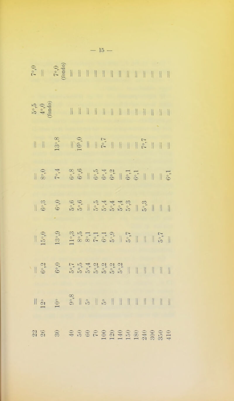 00 o o 00 CO o- o c o oo o CC co o> co co || o ^ o o | CO CO lo o o cs_ co lo C~ o o o il LO 00 r-H 00 CI O 1^ LO o*~ © oc Il CO CO LO LO 00 03 tO ^ CI CI CO LO LO ^ C3 r-H Il o a * o Il o- II CO co co II CO LO_ -r)H CO I | o”' © ” o- o- o*' il LO LO LO LO LO r—I 7—( —-I CC L'— o O “ O O *“ Il o GO CO LO il LO C3_ C3_ C1 CI o © o o © iO LO LO LO iO O O O O O O CO O 03 rt1 LO Il II II II l- o o o o o 00 TfH O LO T—I h ci co co ^