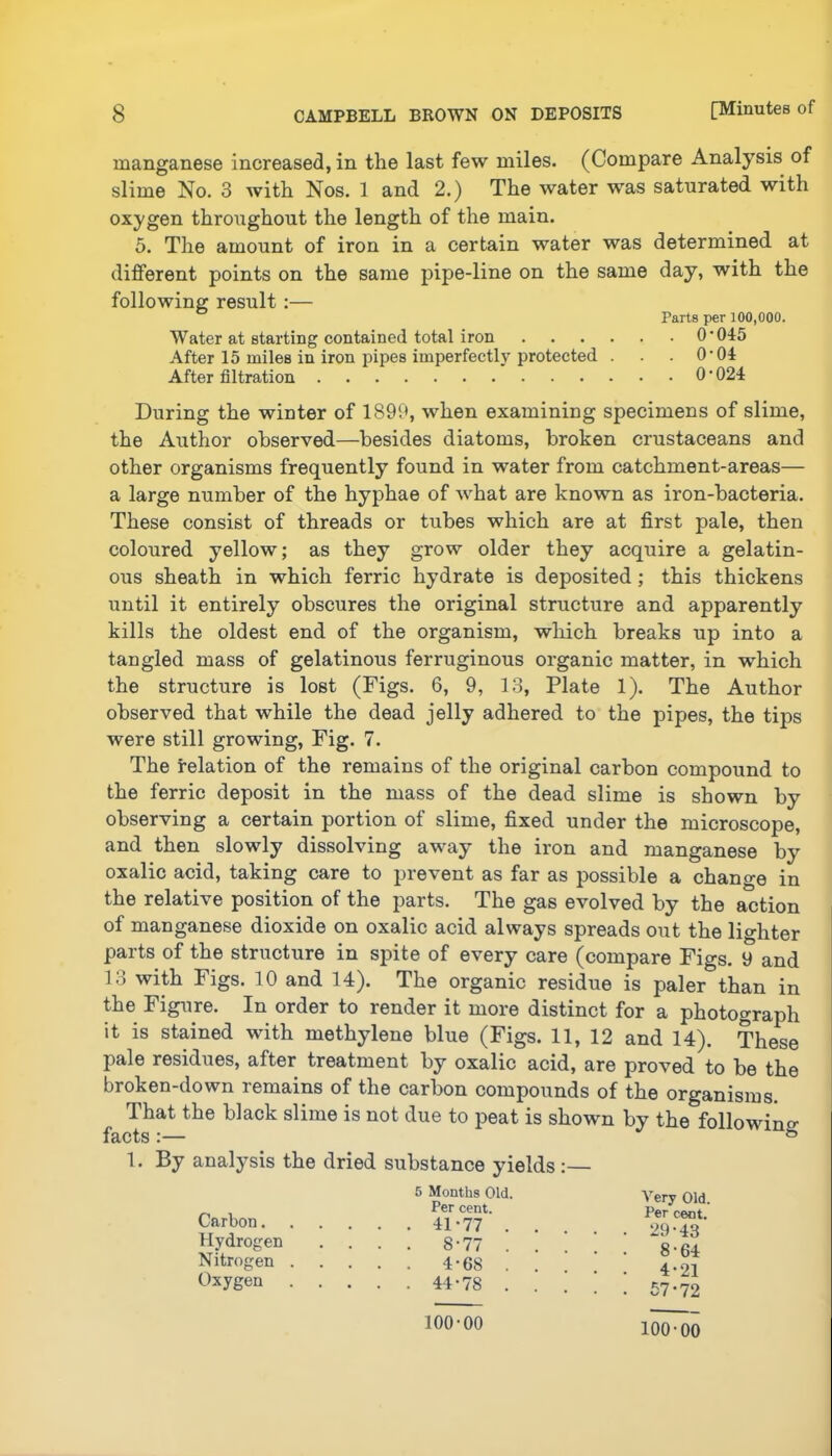 manganese increased, in the last few miles. (Compare Analysis of slime No. 3 with Nos. 1 and 2.) The water was saturated with oxygen throughout the length of the main. 5. The amount of iron in a certain water was determined at different points on the same pipe-line on the same day, with the following result:— Parts per 10( Water at starting contained total iron O'045 After 15 miles in iron pipes imperfectly protected . . . O'04 After filtration 0 ‘ 024 During the winter of 1899, when examining specimens of slime, the Author observed—besides diatoms, broken crustaceans and other organisms frequently found in water from catchment-areas— a large number of the hyphae of what are known as iron-bacteria. These consist of threads or tubes which are at first pale, then coloured yellow; as they grow older they acquire a gelatin- ous sheath in which ferric hydrate is deposited ; this thickens until it entirely obscures the original structure and apparently kills the oldest end of the organism, which breaks up into a tangled mass of gelatinous ferruginous organic matter, in which the structure is lost (Figs. 6, 9, 13, Plate 1). The Author observed that while the dead jelly adhered to the pipes, the tips were still growing. Fig. 7. The relation of the remains of the original carbon compound to the ferric deposit in the mass of the dead slime is shown by observing a certain portion of slime, fixed under the microscope, and then slowly dissolving away the iron and manganese by oxalic acid, taking care to prevent as far as possible a change in the relative position of the parts. The gas evolved by the action of manganese dioxide on oxalic acid always spreads out the lighter parts of the structure in spite of every care (compare Figs. 9 and 13 with Figs. 10 and 14). The organic residue is paler than in the Figure. In order to render it more distinct for a photograph it is stained with methylene blue (Figs. 11, 12 and 14). These pale residues, after treatment by oxalic acid, are proved to be the broken-down remains of the carbon compounds of the organisms. That the black slime is not due to peat is shown by the followino- facts :— ® 1. By analysis the dried substance yields :— Carbon. 5 Months Old. Per cent. • . . . 41-77 . . . Very Old. Per cent. • . 29-43 • • 8-64 . . 4'91 Hydrogen • • . . 8-77 . . . Nitrogen . • . . . 4-68 . . Oxygen . • . . . 44-78 . . . ■ . 57-72 100-00 100-00