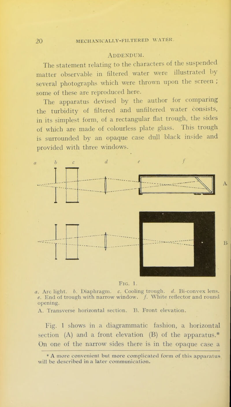 Addendum. The statement relating to the characters of the suspended matter observable in filtered water were illustrated by several photographs which were thrown upon the scieen , some of these are reproduced here. The apparatus devised by the author for comparing the turbidity of filtered and unfiltered water consists, in its simplest form, of a rectangular flat trough, the sides of which are made of colourless plate glass. Ihis trough is surrounded by an opaque case dull black inside and provided with three windows. be d e Fig. 1. a. Arc light, b. Diaphragm, c. Cooling trough, d. Bi-con vex lens. e. End of trough with narrow window. /. White reflector and round opening. A. Transverse horizontal section. B. Front elevation. Fig. 1 shows in a diagrammatic fashion, a horizontal section (A) and a front elevation (B) of the apparatus.* On one of the narrow sides there is in the opaque case a * A more convenient but more complicated form of this apparatus will be described in a later communication.