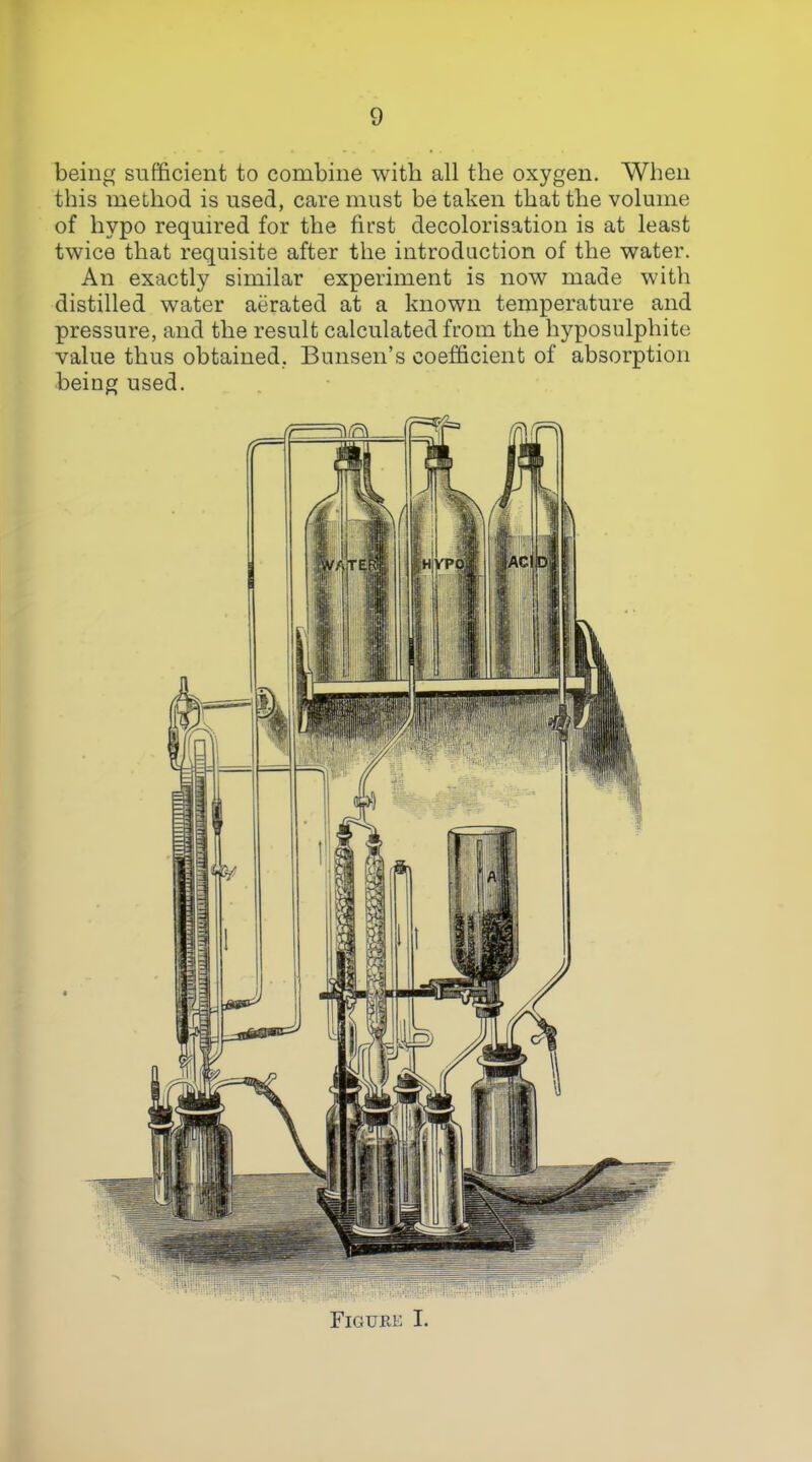 being sufficient to combine with all the oxygen. When this method is used, care must be taken that the volume of hypo required for the first decolorisation is at least twice that requisite after the introduction of the water. An exactly similar experiment is now made with distilled water aerated at a known temperature and pressure, and the result calculated from the hyposulphite value thus obtained, Bunsen’s coefficient of absorption being used. Figuee I.