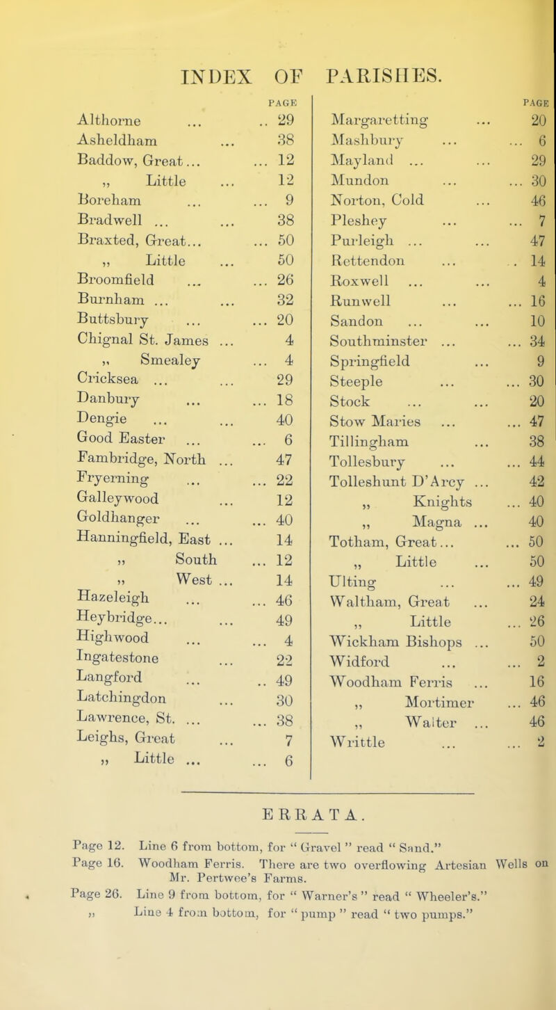 INDEX OF PARISHES. PAGE PAGE Althome . 29 Margaretting 20 Asheldham 38 Mash bury ... 6 Baddow, Great... 12 May land ... 29 „ Little 12 Mundon ... 30 Boreham 9 Norton, Cold 46 Brad well ... 38 Pleshey ... 7 Braxted, Great... 50 Purleigli ... 47 ,, Little 50 Rettendon . 14 Broomfield 26 Roxwell 4 Burnham ... 32 Runwell ... 16 Buttsbury 20 Sandon 10 Chignal St. James ... 4 Southminster ... ... 34 „ Smealey 4 Springfield 9 Cricksea ... 29 Steeple ... 30 Danbury 18 Stock 20 Dengie 40 Stow Maries ... 47 Good Easter 6 Tillingham 38 Fambridge, North ... 47 Tollesbury ... 44 Fryerning 22 Tolleshunt D’Arcy ... 42 Galleywood 12 „ Knights ... 40 Goldhanger 40 „ Magna ... 40 Hanningfield, East ... 14 Totham, Great... ... 50 „ South 12 ,, Little 50 » West ... 14 Ulting ... 49 Hazeleigh 46 Waltham, Great 24 Hey bridge... 49 ,, Little ... 26 Highwood 4 Wickham Bishops ... 50 Ingatestone 22 Widford ... 2 Langford 49 Woodham Ferris 16 Latchingdon 30 „ Mortimer ... 46 Lawrence, St. ... 38 ,, Waiter 46 Leighs, Great 7 Writt-le ... 2 n Little ... 6 ERRATA. Page 12. Line 6 from bottom, for “ Gravel ” read “ Sand.” Page 16. Woodham Ferris. There are two overflowing Artesian Wells on Mr. Pertwee’s Farms. Page 26. Line 9 from bottom, for “ Warner’s ” read “ Wheeler’s.” ,, Line 4 from bottom, for “ pump ” read “ two pumps.”