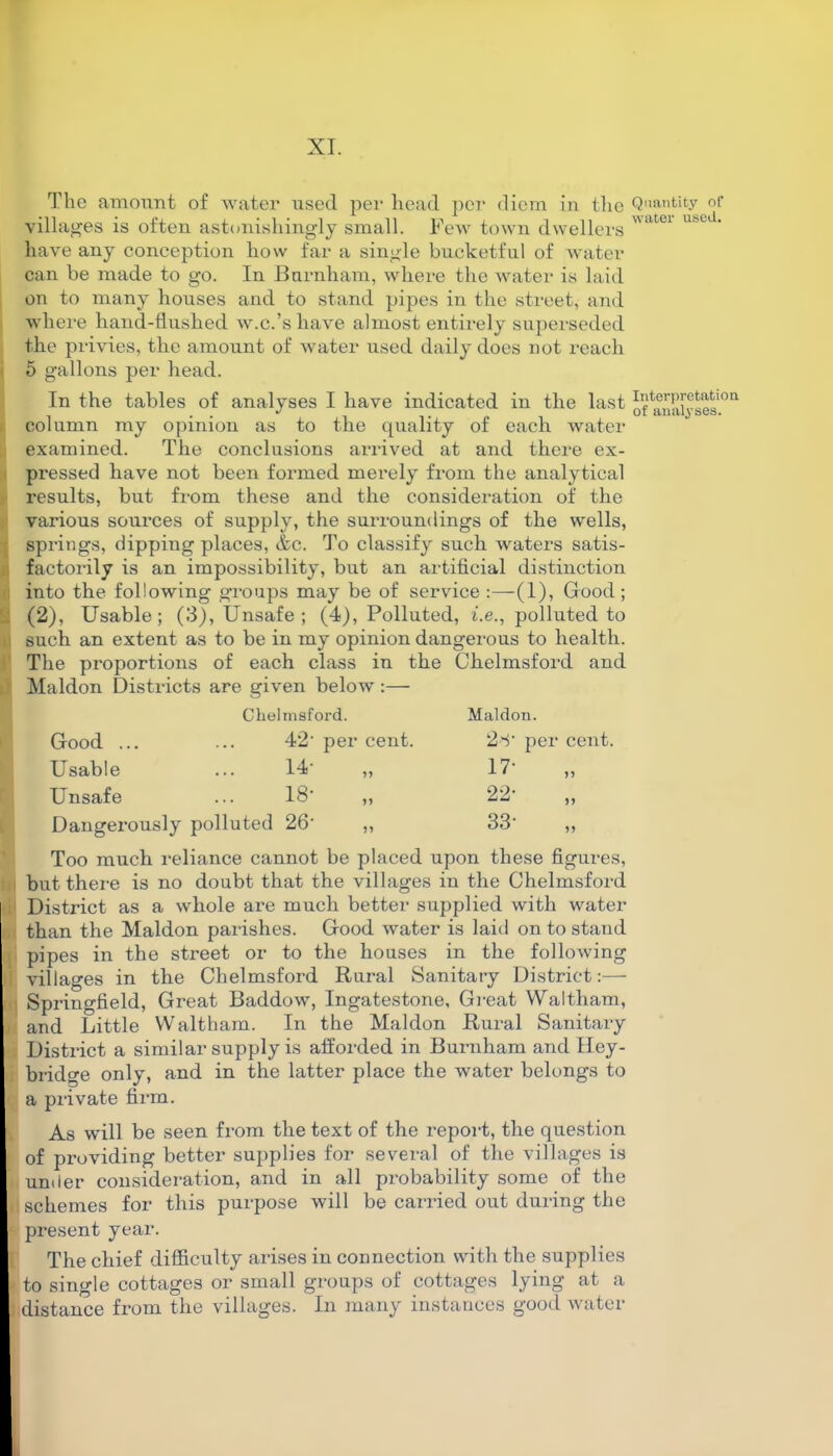 The amount of water used per head per diem in the Quantity or villages is often astonishingly small. Few town dwellers watei U!>ul‘ have any conception how far a single bucketful of water can be made to go. In Burnham, where the water is laid on to many houses and to stand pipes in the street, and where hand-flushed w.c.’s have almost entirely superseded the privies, the amount of water used daily does not reach 5 gallons per head. In the tables of analyses I have indicated in the last of Analyses'011 column my opinion as to the quality of each water examined. The conclusions arrived at and there ex- pressed have not been formed merely from the analytical results, but from these and the consideration of the various sources of supply, the surroundings of the wells, springs, dipping places, &c. To classify such waters satis- factorily is an impossibility, but an artificial distinction into the following groups may be of service :—(1), Good; (2), Usable; (3), Unsafe; (4), Polluted, i.e., polluted to such an extent as to be in my opinion dangerous to health. The proportions of each class in the Chelmsford and Maldon Districts are given below :— Chelmsford. Good ... ... 42' per cent. Usable ... 14- „ Unsafe ... 18‘ „ Dangerously polluted 26' ,, Maldon. 2S’ per cent. IT- 22- 33- n *5 Too much reliance cannot be placed upon these figures, but there is no doubt that the villages in the Chelmsford District as a whole are much better supplied with water than the Maldon parishes. Good water is laid on to stand pipes in the street or to the houses in the following villages in the Chelmsford Rural Sanitary District:— Springfield, Great Baddow, Ingatestone, Great Waltham, and Little Waltham. In the Maldon Rural Sanitary District a similar supply is afforded in Burnham and Hey - bridge only, and in the latter place the water belongs to a private firm. As will be seen from the text of the report, the question of providing better supplies for several of the villages is under consideration, and in all probability some of the schemes for this purpose will be carried out during the present year. The chief difficulty arises in connection with the supplies to single cottages or small groups of cottages lying at a distance from the villages. In many instances good water