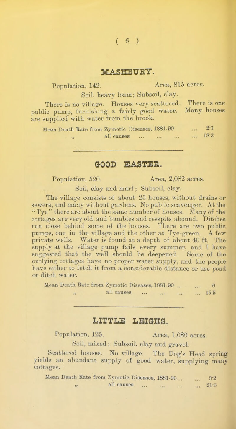 MASHBTJEY. Population, 142. Area, 815 acres. Soil, heavy loam; Subsoil, clay. There is no village. Houses very scattered. There is one public pump, furnishing' a fairly good water. Many houses are supplied with water from the brook. Mean Death Rate from Zymotic Diseases, 1881-90 ... 21 „ all causes ... ... ... ... 18'3 GOOD EASTER. Population, 520. Area, 2,082 acres. Soil, clay and marl ; Subsoil, clay. The village consists of about 25 houses, without drains or sewers, and many without gardens. No public scavenger. At the “ Tye” there are about the same number of houses. Many of the cottages are very old, and bumbies and cesspits abound. Ditches run close behind some of the houses. There are two public pumps, one in the village and the other at Tye-green. A few private wells. Water is found at a depth of about 40 ft. The supply at the village pump fails every summer, and I have suggested that the well should be deepened. Some of the outlying cottages have no proper water supply, and the people have either to fetch it from a considerable distance or use pond or ditch water. Mean Death Rate from Zymotic Diseases, 1881-90 ... ... '6 „ all causes ... ... ... ... 155 LITTLE LEXG-HS. Population, 125. Area, 1,080 acres. Soil, mixed ; Subsoil, clay and gravel. Scattered houses. No village. The Dog’s Head spring yields an abundant supply of good water, supplying many cottages. Mean Death Rate from Zymotic Diseases, 1881-90... ... 3'2