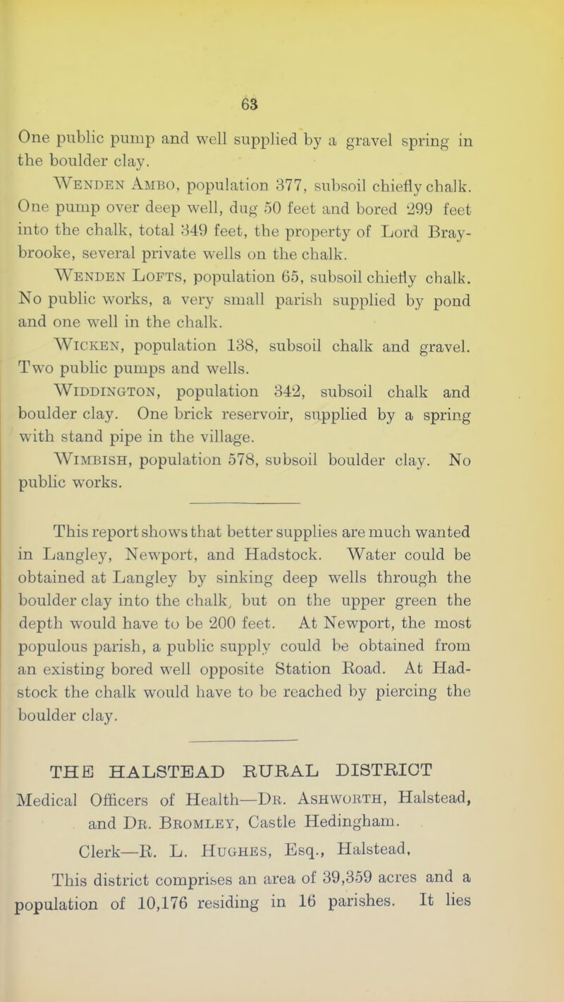 One public pump and well supplied by a gravel spring in the boulder clay. Wendbn Ambo, population 877, subsoil chiefly chalk. One pump over deep well, dug 50 feet and bored 299 feet into the chalk, total 849 feet, the property of Lord Bray- brooke, several private wells on the chalk. Wenden Lofts, population 65, subsoil chiefly chalk. No public works, a very small parish supplied by pond and one well in the chalk. WiCKEN, population 188, subsoil chalk and gravel. Two public pumps and wells. WiDDiNGTON, population 842, subsoil chalk and boulder clay. One brick reservoir, supplied by a spring with stand pipe in the village. WiMBiSH, population 578, subsoil boulder clay. No public w^orks. This report shows that better supplies are much wanted in Langley, Newport, and Hadstock. Water could be obtained at Langley by sinking deep wells through the boulder clay into the chalk, but on the upper green the depth would have to be 200 feet. At Newport, the most populous parish, a public supply could be obtained from an existing bored well opposite Station Road. At Had- stock the chalk would have to be reached by piercing the boulder clay. THE HALSTEAD RURAL DISTRICT Medical Officers of Health—Dr. Ashworth, Halstead, and Dr. Bromley, Castle Hedingham. Clerk—R. L. Hughes, Esq., Halstead, This district comprises an area of 89,859 acres and a population of 10,176 residing in 16 parishes. It lies