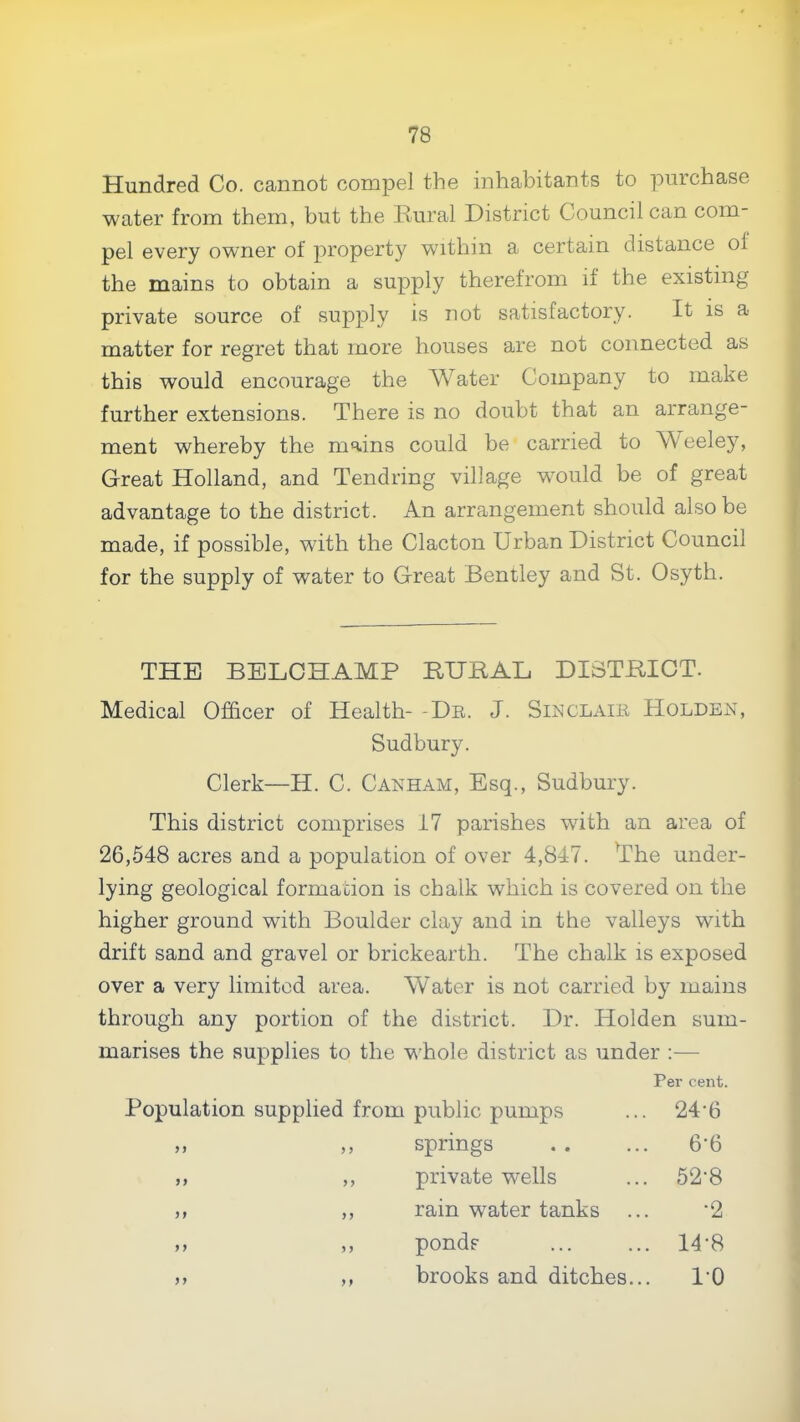 Hundred Co. cannot compel the inhabitants to purchase water from them, but the Rural District Council can com- pel every owner of property within a certain distance of the mains to obtain a supply therefrom if the existing private source of supply is not satisfactory. It is a matter for regret that more houses are not connected as this would encourage the A\'ater Company to make further extensions. There is no doubt that an arrange- ment whereby the mains could be carried to W eeley, Great Holland, and Tendring village would be of great advantage to the district. An arrangement should also be made, if possible, with the Clacton Urban District Council for the supply of water to Great Bentley and St. Osyth. THE BELOHAMP RURAL DISTRICT. Medical Officer of Health- -Dr. J. Sinclair Holden, Sudbury. Clerk—H. C. Canham, Esq., Sudbury. This district comprises 17 parishes with an area of 26,548 acres and a population of over 4,847. ^he under- lying geological formation is chalk which is covered on the higher ground with Boulder clay and in the valleys with drift sand and gravel or brickearth. The chalk is exposed over a very limited area. Water is not carried by mains through any portion of the district. Dr. Holden sum- marises the supplies to the whole district as under :— Per cent. Population supplied from public pumps ... 24’6 ,, ,, springs 6'6 M ,, private wells ... 52'8 ,, ,, rain water tanks ... ‘2 M ,, ponds 14-8 ,, ,, brooks and ditches... I’O