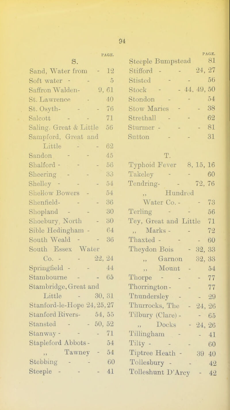 s. I’AGE. PAGE. Steeple Bumpstead 81 Sand, Water from 1‘2 Stifford - 24, 27 Soft water - 5 Stisted 56 Saffron Walden- 9, 61 Stock 44, 49, 50 St. Lawrence 40 Stondon 54 St. Osyth- 76 Stow Maries - 38 Salcott 71 Strethall 62 Saling. Great & Little 56 Stunner - - 81 Sampford, Great and Sutton 31 Little Sandon 62 45 T. Shalford - - - 56 Typhoid Fever 8, 15, 16 Sheering 33 Takeley 60 Shelley - - - 54 Tendring- 72, 76 SheHow Bowers 54 Hundred Shenfield- 36 W'ater Co. - - 73 Shopland 30 Terling 56 Shoebury, North - 30 Tey, Great and Little 71 Sible Hedinghain - 64 ,, Marks - 72 South Weald - 36 Thaxted - - 60 South Essex Water Theydon Bois 32, 33 Co. - 22, 24 ,, Garnon 32, 33 Springfield - 44 ,, Mount 54 Stain bourne 65 Thorpe - 77 Stambridge, Great and Thorrington - 77 Little 30, 31 Ttiundersley - 29 Stanford-le-llope 24 ,25,27 Thurrocks, The •24, 26 Stanford Bivers- 54, 55 Tilbury (Clare) - - 65 Stansted 50, 52 ,, Hocks •24, 26 Stanway - - 71 Tillinghain - 41 Stapleford Abbots - 54 Tilty - 60 ,, Tawney - 54 Tiptree Heath - 39 40 Stebbing 60 Tollesbury - 42 Steeple - - 41 Tolleshunt H’Arcy - 42