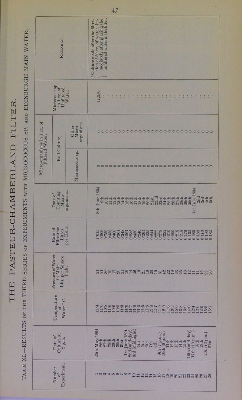 2.i-5 s Sf k. ^ a*r ‘j: ^oSS Sia t, jj ^ 'tS p? V o.d ^ a CSE S 0  c g'.. E 3 d O . £• flj y U i - o w— rt 0.1 a° ii E ^ i^rHi^i-(rHrHrHi-HpHr^r-(i-lFHrHrHfHi-^i-4rHf-«»-HrH^i-tf-(rHp-li-H o c 4^ ha M B 3 ti Q =»' o «_> §•0’“ j. - ^■■5 ■S’5'S’StrJi'o-S-____d ti-c js jc j= .c -a j: jc SSS3S§gS|TiSIIS|£^S;5««^«;s2»oS^ e i 1'^ tn'S-O C La OACO ,i^^w-^hiS*52oo® iH I-* I-H —^pH ^ 0^ •5 _ff .a *5 o *5 ^ Q I'-i B o C 3 V ^ fia ■<0'lM^L0©t^C0®Op^C^C0^U5©l>»C0®OpHWe0^iO©W00 pHrHpMpHr^r-lp-«p-(r-<iH0'lC4&^CN(M^(MC>^1C?