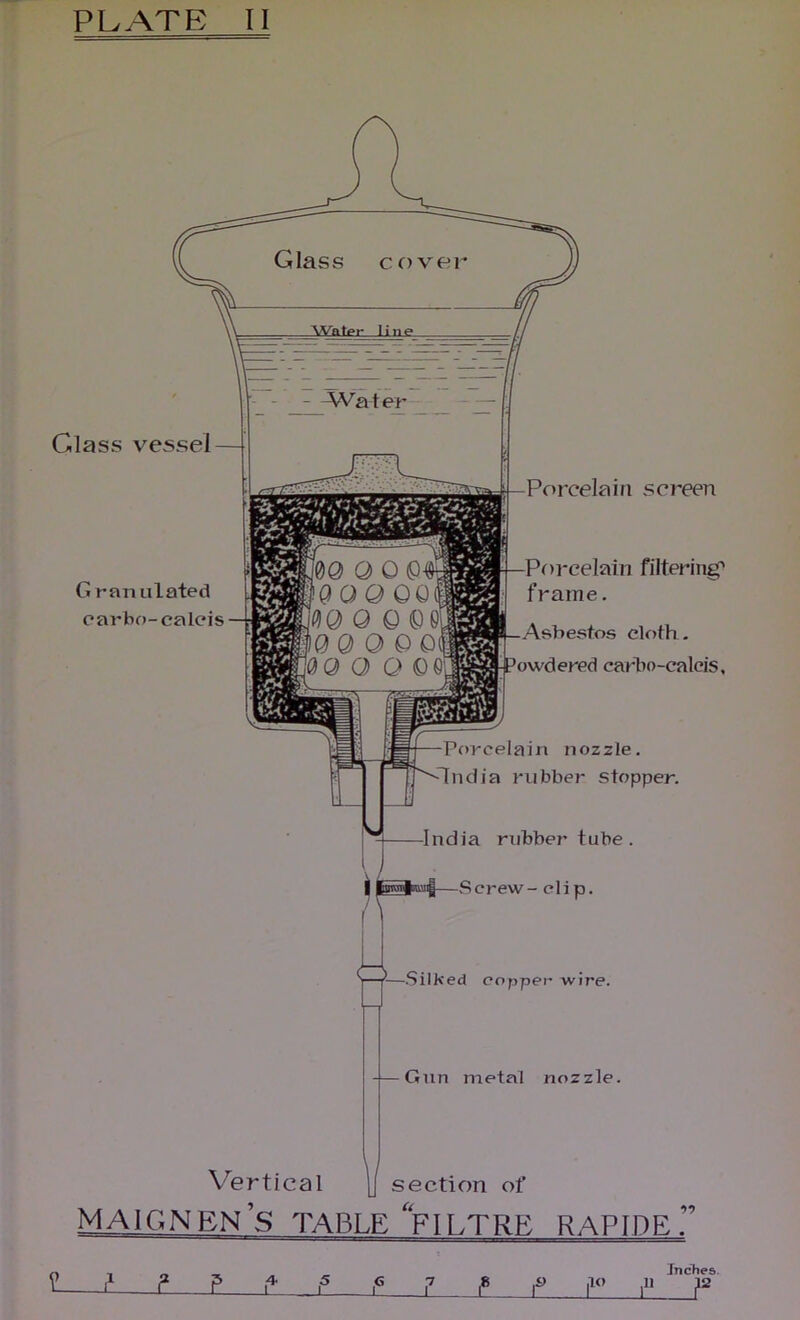 Glass vessel Granulated carbo-caleis Porcelain screen Poi-celain filtering' frame. Asbestos cloth, owdered carbo-caleis. Porcelain noz2le. ia rubber stopper. India rubber tube. 'jf—Screw- cli p. -Silked copper wire. — Gun metal nozzle. Vertical II section of (( MAIGNEN S TABLE FHTRR RAPIDE Inches. ? tP I ■« P ,» P