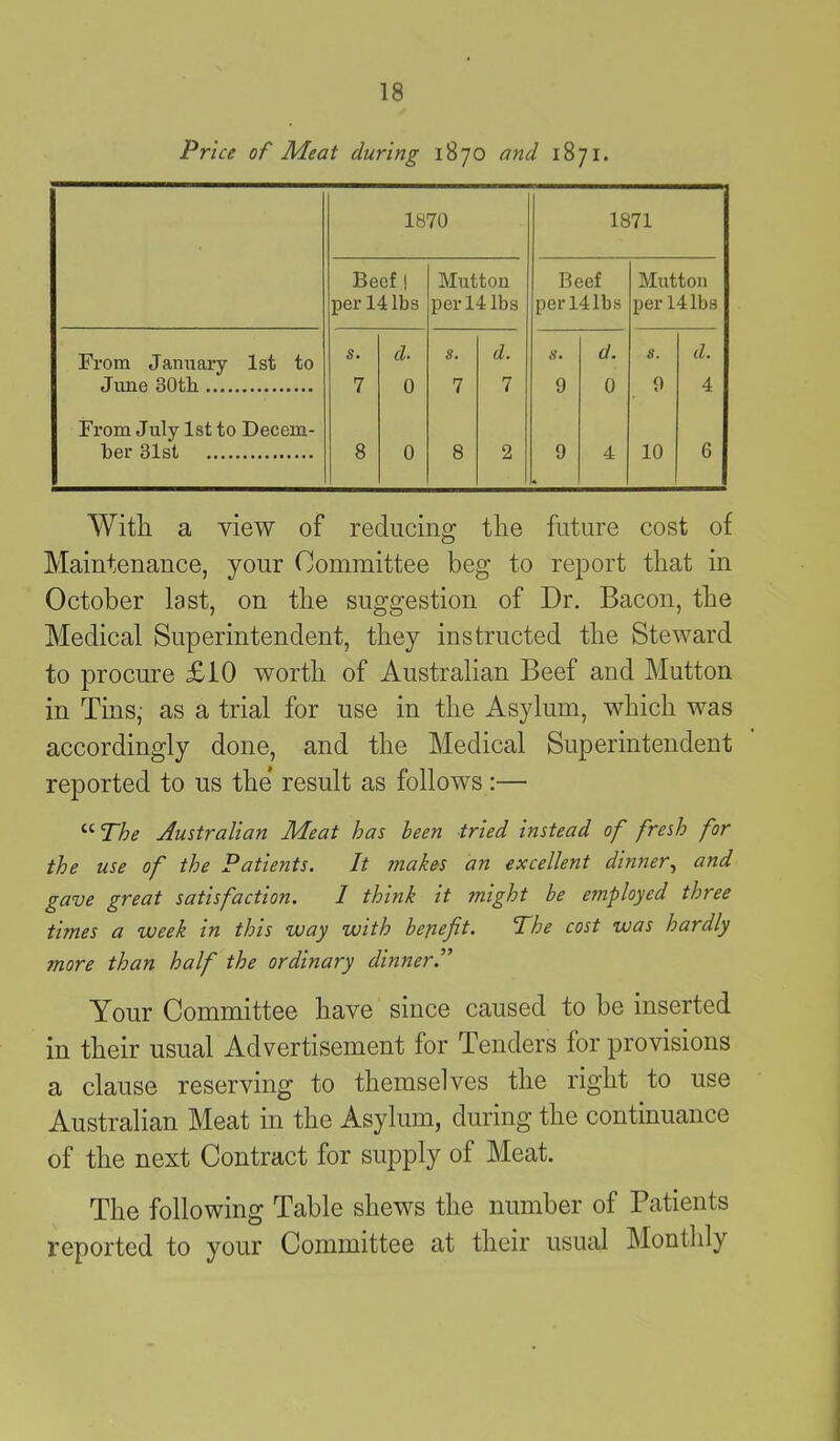 Price of Meat during 1870 and 1871. 1870 1871 Beef | per 14 lbs Mutton per 14 lbs Beef per 14lbs Mutton per 14 lbs From January 1st to s. d. s. d. s. d. s. d. June 30th. 7 0 7 7 9 0 9 4 From July 1st to Decern- her 31st 8 0 8 2 9 4 10 6 With a view of reducing the future cost of Maintenance, your Committee beg to report that in October last, on the suggestion of Dr. Bacon, the Medical Superintendent, they instructed the Steward to procure £10 worth of Australian Beef and Mutton in Tins,- as a trial for use in the Asylum, which was accordingly done, and the Medical Superintendent reported to us the result as follows :— “ The Australian Meat has been tried instead of fresh for the use of the Patients. It makes an excellent dinner, and gave great satisfaction. I think it might be employed three times a week in this way with benefit. The cost was hardly more than half the ordinary dinner.” Your Committee have since caused to be inserted in their usual Advertisement for Tenders for provisions a clause reserving to themselves the right to use Australian Meat in the Asylum, during the continuance of the next Contract for supply of Meat. The following Table shews the number of Patients reported to your Committee at their usual Monthly