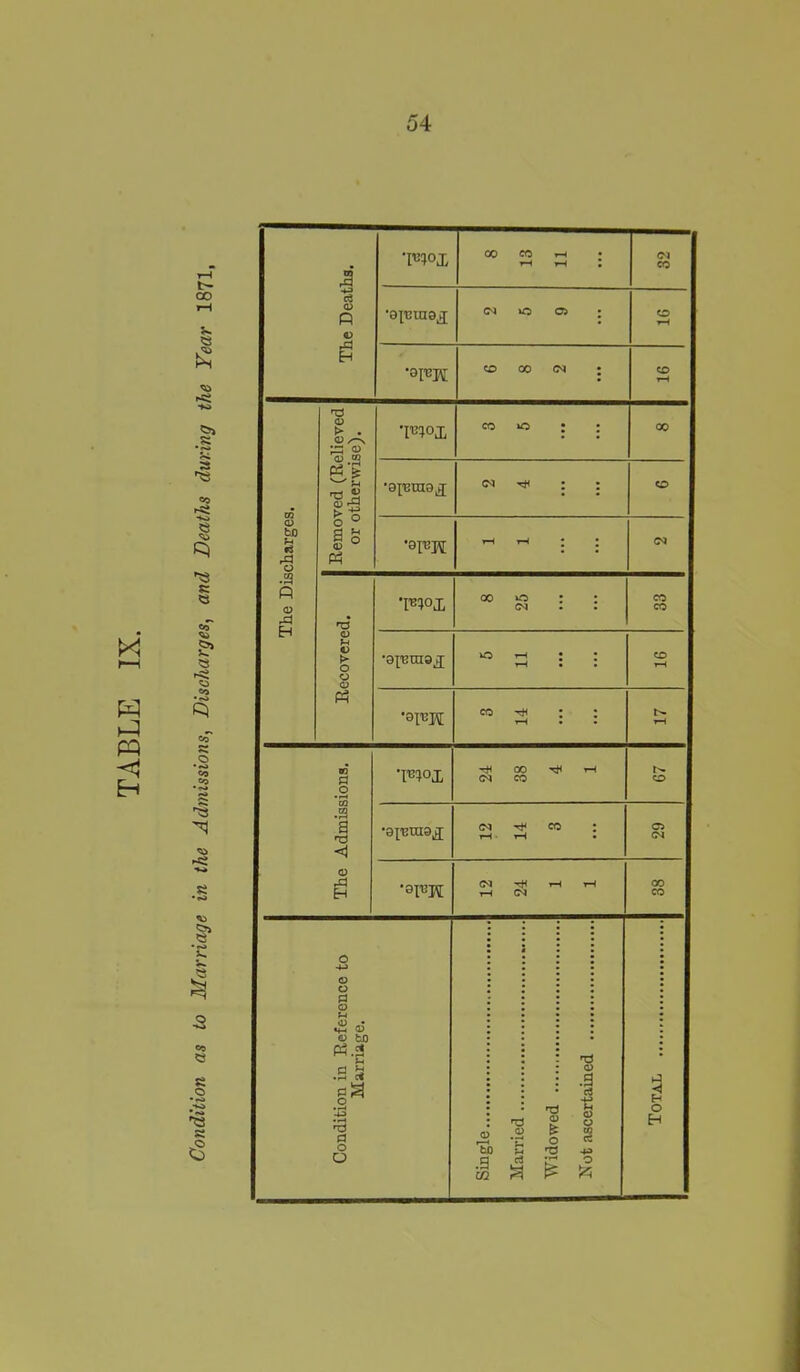 M t—3 PQ H t- CO »< •S 2 CO -*o s: S3 s* Co ~ © CO Co •< 3 S3 S3 O S3 £