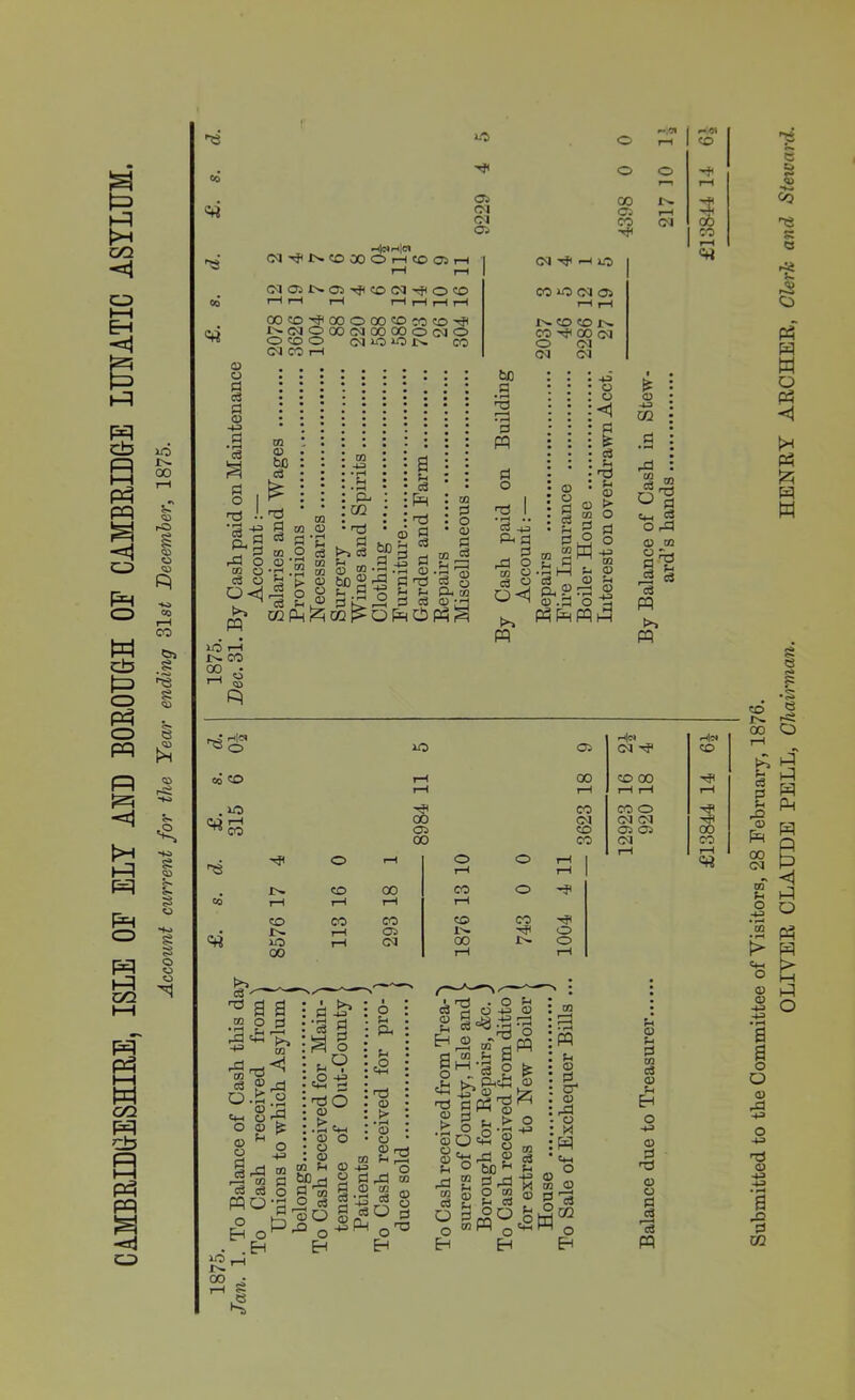^3 (M^isicaooHcooiH r*|9l O) 00 I>» 01 <a OO CO In CM O CO •^OOOCO'OCOCO'J OOOCMOOOOOCMO O (Mioidls CO .P -r5 f—< *3 CM —* x-O In CO CO in CO ^ CO <M O CM CM CM +4 01 3 -o ^ a m o * O !h rd 4=» <3 ® P4-1 O JO 00 o J'm P p WO o a ^p <1 w o (e o -R> R c2 CD -fc ® o _ CD m R !>. 4^) P P o O I P’* ■p° p ! 2 : CP : r :c° R—  5 : ^ Zd . (D : k rh : '3 o • O ® .. CO M .—1 0+4 o “ C)P m P O co P • p cS P PO £w 0 CD O P 03 e 3 ■ 03 • O R P H O +4 O 2 Sja-S'g EP ® £> r a p ^ a ° - W R >. PhCO c+_h ro* ni c3 O O rH .fc 5 g Sop S'sP JJ 3 R 0 bjQ M R £ P rP ^ 3 g 2 o o o P to rP CO p o O _ R P , PrS^.O w <D & CD M ;w o O ° tn O o ^ 0 ^H P Cfl c3 CD U Eh o 43 £ CD O P P ’p