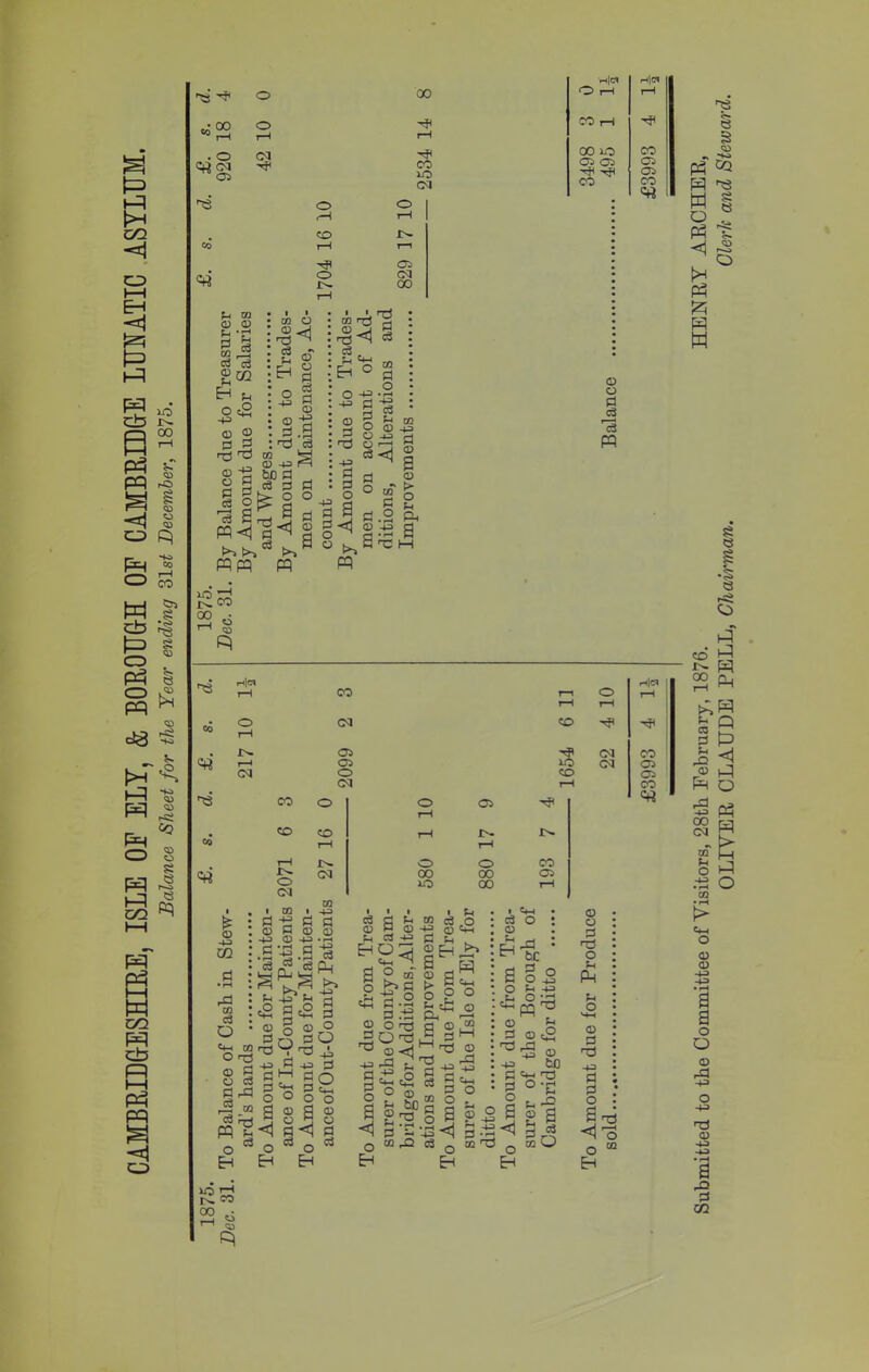 «5°° 05 -P r- 05 00 h|ct H|W 05 05 Ob 4f 4JC Ob Xfl rd m c3 o Cm CO O rjj CD d O c3 d rd cn 0 n4 ml o d C$ m += d d 0 O 1 d d ?-< <2 45 d d 0 o dO nd ^ . 43 0 d M do S'S a a <1 o <1 o gs Ph s * ® Eh a o ,rH CD P cq o tis d .-S O T} 45d d+> - 'H r, , a O s du a d a <1 o - - « c3 O 0 „ f- tD g (1) rrt &-* ,rH • 2 Jh 02 rO 03 0 m O cn M 03 rd +5 Cw O d £ CQ HO Eh'm a § ° E ^m 03 d 03 nd rd 45 45 I d «« T3 d 0 •£ a g g -5 3 g O SO o -m 43 ’ rr3 o 4H CD be o m Ph M-H CD 2 0 43 rt 0 s. <1' o co o