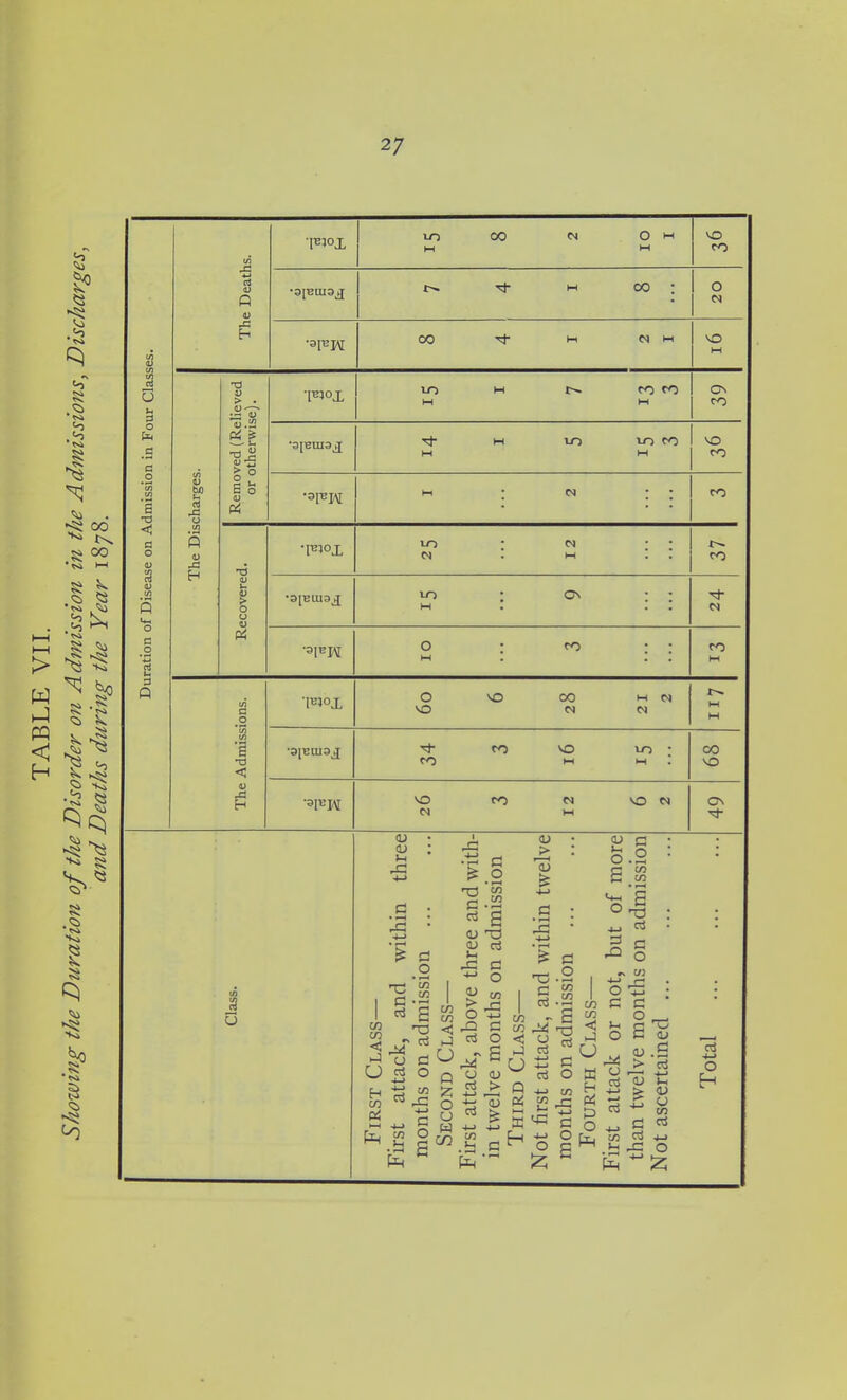 2 7 IB3°i IO •3FH <D > • d 3IBIM 01 * • •’ M •aiuuiaj; d- ro to VO CO VO '3IEH VO N eo VO N Ov d- <U <u S3 0 £ d 0 r—' C/3 I d 'g < d U fl o £ T3 d d <U o H co d £-1 ±2 to ro I I? CO O s-s Q 0 CO H • P4 £ O O W CD (=! O co CO TO d d o CO I ±2 CO d CO o C £ J c CJ <u A Q <u d £ £ d^ Pd cu • j> : tu £ 4-> d : Id • +-» £ d TJ -2 CC/3 c/3 Tg 53 d ctf O 4-> c/3 C/3 r- >- Tj « c +-> o 0 a £ c <u o .d SCO co 0 TO 1 » Cvi 3 r- o „ co O d o O CO CO ►4 a o h d a O , i2 & d d - o s a <u .£ > d —1 <U > <U £ o CO d d d 4-> O c3 4—» O Fh
