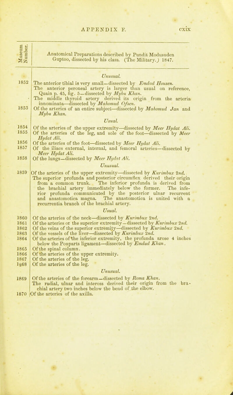 Anatomical Preparations described by Pundit Modusiiden Guptoo, dissected by his class. (The MilitaryJ 1847. U?nisual. The anterior tibial is very small—dissected by Emdad Hoiisen. The anterior peroneal artery is larger than usual on reference, Quain p. 45, fig. 5—dissected by Mylm Khan. The middle thyroid artery derived its origin from the arteria innominata—dissected by Mahomud Ofsen. Of the arteries of an entire subject—dissected by Mahomud Jan. and Mybu Khan. Usual. Of the arteries of the upper extremity—dissected by Meer Hydal Ali. Of the arteries of the leg, and sole of the foot—dissected by Meer Hydat Ali. Of the arteries of the foot—dissected by Meer Hydat Ali. Of the iliacs external, internal, and femoral arteries—dissected by Meer Hydat Ali. Of the lungs—dissected by Meer Hydat Ali, Unusual. Of the arteries of the upper extremity—dissected by Kurimbux 2nd. The superior profunda and posterior circumflex derived their origin from a common trunk. The inferior profunda is derived from the brachial artery immediately below the former. The infe- rior profunda communicated by the posterior ulnar recurrent and anastomotica magna. The anastomotica is united with a recurrentia branch of the brachial arterj'. Usual. Of the arteries of the neck—dissected by Kurimbux 2nd. Of the arteries ot the superior extremity —dissected by Kurimbux 2nd. Of the veins of the superior extremity—dissected by Kurimbux 2nd. Of the vessels of the liver—dissected by Kurimbux 2nd. Of the arteries of ^he inferior extremity, the profunda arose 4 inches below the Pouparts ligament—dissected by Emdad Khan. Of the spinal column. Of the arteries of the upper extremity. Of the arteries of the leg. Of the arteries of the leg. Unusual. Of the arteries of the forearm—dissected by Roma Khan. The radial, ulnar and inteross derived their origin from the bra- chial artery two inches below the bend of the elbow. 1870 lOf the arteries of the axilla.