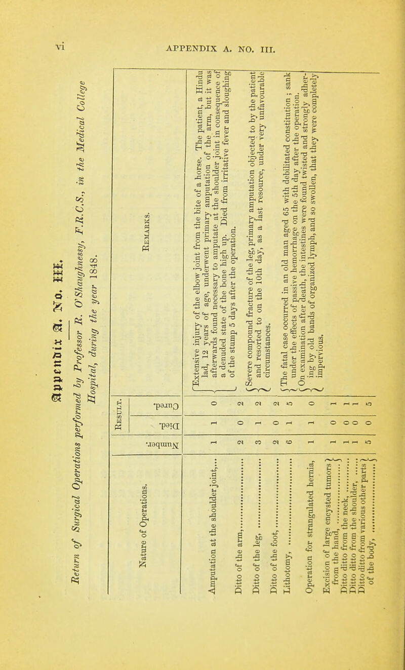 ft) 1^ 00 rr 00 b 5>i a, o * ^ 53 ft) ft5 p o a =5 b  t, a a> — -r. ~. •= 0) > e.H 'o . O O O 13 • =3 ph- § ■rr -Mr-* P5 0) 3 «^ ■? c3 . 5 P. 3 ^ C3 a o •i t °1 S -a 53 or S 2 Wig = 3 ^ b 0) > ^= 3 CJ QJ ¥§ +j O 3 CO ^2 to Q) C3 e4- O O ^ - « a, .S '-c ^ o 3 t- e ^. • - S o g W O ■  CO ■2 s-c .2 -^l o : t3 a g a  13 C3 3 C3 S ■ ° ° a S 'S ^ t*^? S 3 « 3 m fi 313 g a o 5 5 to m 8 2 a •--3 ? ci o o tf O o a C3 (!) CS 3 3 « ^ c o 3 ° >i #H 2l3 5 a >>£  a'a O o <N <N <N o o rH O 1—1 O o o o o »—( CM CO (N to 1—< o o Pi O 13 9 O .a m o a o 3 P4 .a o o fcX) o o 13 o a I 5 a o o J3 ft ft H) 01 O I- c •s a .2 o ' C3 4i s ■S 5 ° § a a B 2 £ o 13 ^ o O O o ^ • - .5 ® *^ -t^ *^ o 5pS