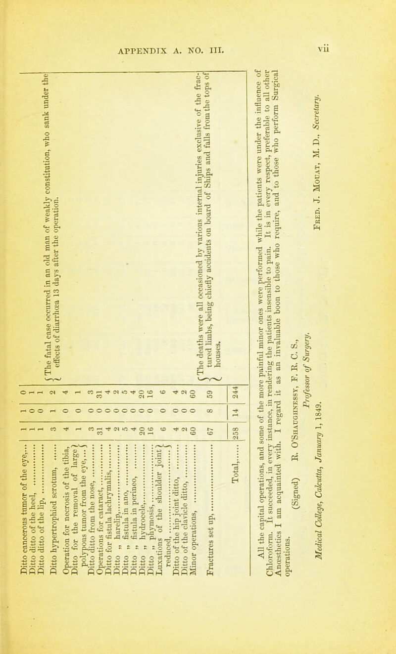 •a a t m O S3 O (3 O 0) S o o o a C CO o ° a 0) o g M ^% .1,2, ^ CO cd £ o _ •S s « 9 .2 a u o ^•3 .2 >, o o 01 :3 > 3 2 .-■00 i-i o o 00000000 o 000 rH ^ CO Tl* i-t nrt-*(Nio-*o<o CO <N -< CD Tf* IN o C3 o a, 3 .e.S .rS Q