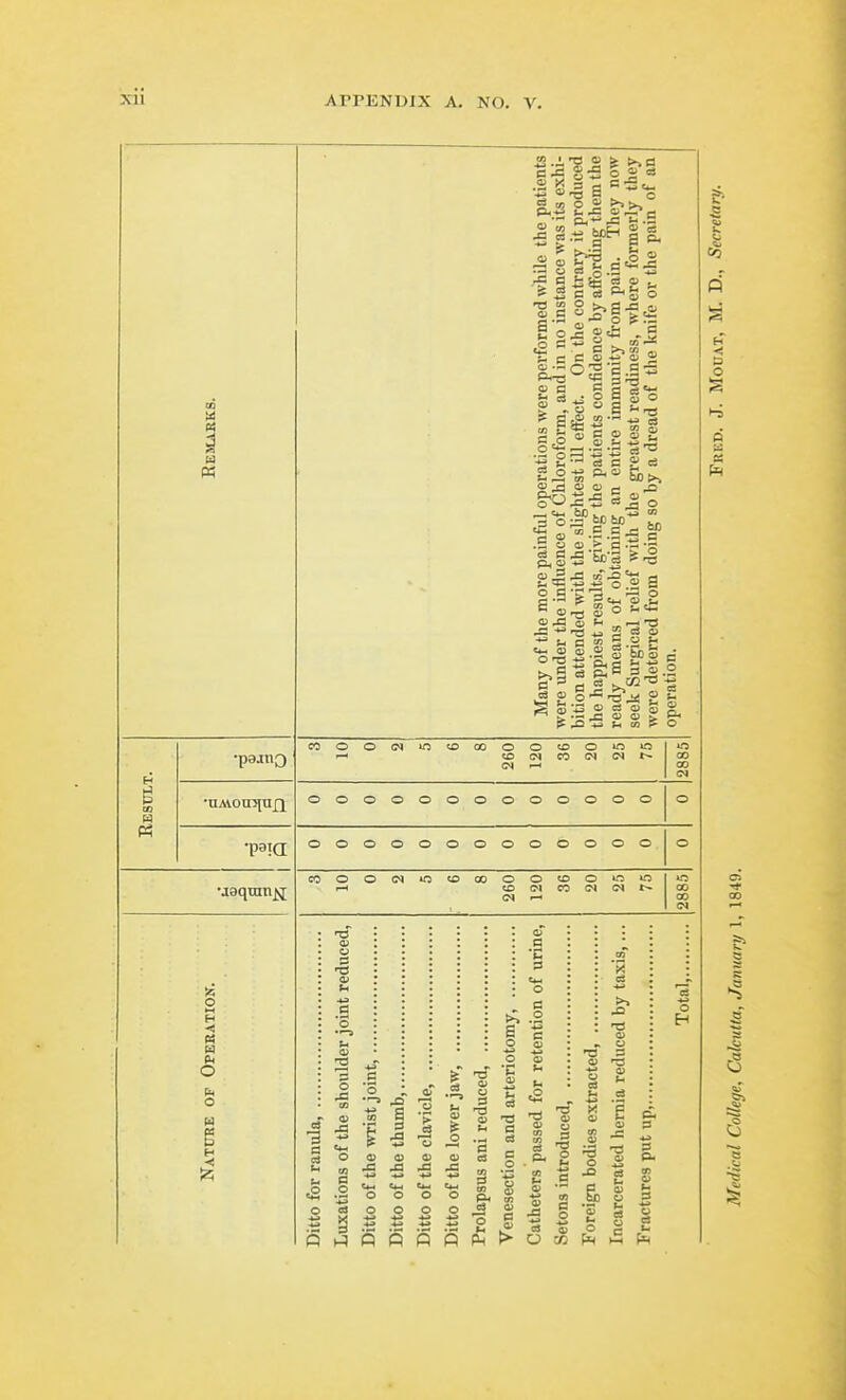 P3 !5 O H -< H a O O ;2; cooOCT»n«?ooo o o o o o to (M CO <N o o o o o o o o o o o o o o o o o o CO O O (N lO to CO o o «o CO CI CO o »n 3 T3 XI o o T3 C3 o o « 2 « t> 3 o J3 (ii o p. 3