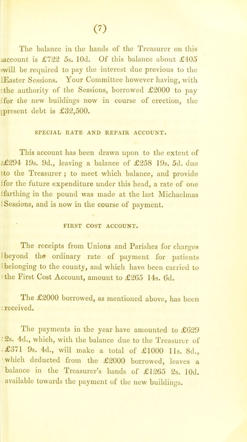 The balance in tlie hands of the Treasurer on this aaccount is £722 5s. lOcl. Of this bahmce about £405 Nwill be required to pay the interest due previous to the lEaster Sessions. Your Committee however having, with :the authority of the Sessions, borrowed £2000 to pay ifor the new buildings now in course of erection, the jpresent debt is £32,500. SPECIAL RATE AND REPAIR ACCOUNT. This account has been drawn upon to the extent of j£294 19s. 9d., leaving a balance of £258 19s. 5d. due tto the Treasurer ; to meet which balance, and provide ifor the future expenditure under this head, a rate of one ifarthing in the pound was made at the last Michaelmas i Sessions, and is now in the course of payment. FIRST COST ACCOUNT. The receipts from Unions and Parishes for charges 1 beyond the ordinary rate of payment for patients 1 belonging to the county, and which have been carried to I the First Cost Account, amount to £2G5 14s. 6d. The £2000 borrowed, as mentioned above, has been 1 received. The payments in the year have amounted to £G29 : 2s. 4d., wliich, with the balance due to the Treasurer of ,£371 9s. 4d., will make a total of £1000 lis. Sd., •which deducted from the £2000 borrowed, leaves a balance in the Treasurer's hands of £1265 2s. lOd. available towards the payment of the new buildings.