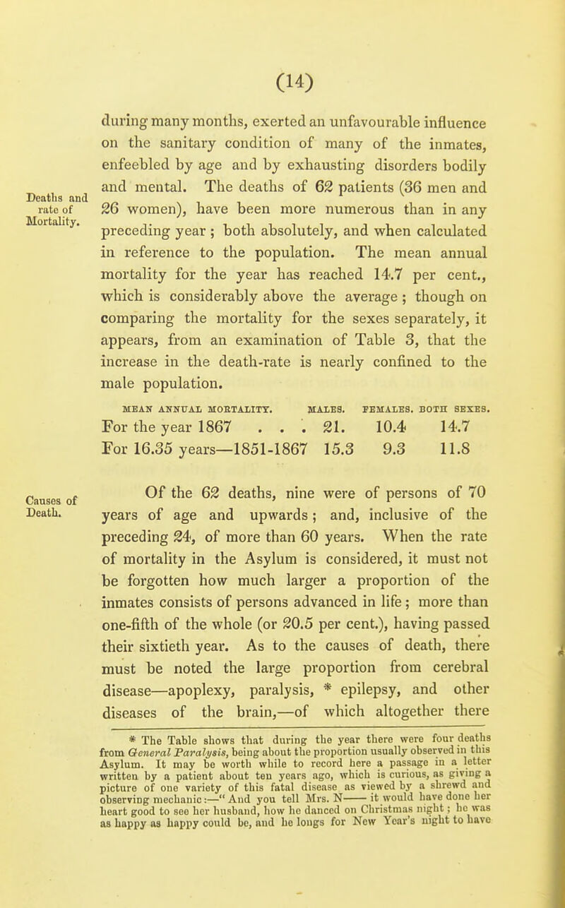 during many months, exerted an unfavourable influence on the sanitary condition of many of the inmates, enfeebled by age and by exhausting disorders bodily and mental. The deaths of 62 patients (36 men and Deaths and „ x , , rate of 26 women), have been more numerous than in any Mortality, preceding year ; both absolutely, and when calculated in reference to the population. The mean annual mortality for the year has reached 14.7 per cent., which is considerably above the average ; though on comparing the mortality for the sexes separately, it appears, from an examination of Table 3, that the increase in the death-rate is nearly confined to the male population. MEAN ANNUAL MOETALITY. MALES. FEMALES. BOTH SEXES. For the year 1867 ... 21. 10.4 14.7 For 16.35 years—1851-1867 15.3 9.3 11.8 Causes of deaths, nine were of persons of 70 Death. years of age and upwards; and, inclusive of the preceding 24, of more than 60 years. When the rate of mortality in the Asylum is considered, it must not be forgotten how much larger a proportion of the inmates consists of persons advanced in life; more than one-fifth of the whole (or 20.5 per cent.), having passed their sixtieth year. As to the causes of death, there must be noted the large proportion from cerebral disease—apoplexy, paralysis, * epilepsy, and other diseases of the brain,—of which altogether there * The Table shows that during the year there were four deaths from General Paralysis, being about the proportion usually observed in this Asylum. It may be worth while to record here a passage in a letter written by a patient about ten years ago, which is curious, as giving a picture of one variety of this fatal disease as viewed by a shrewd and observing mechanic:— And you tell Mrs. N it would have done her heart good to see her husband, how ho danced on Christmas night; he was as happy as happy could be, and he longs for New Year's night to have