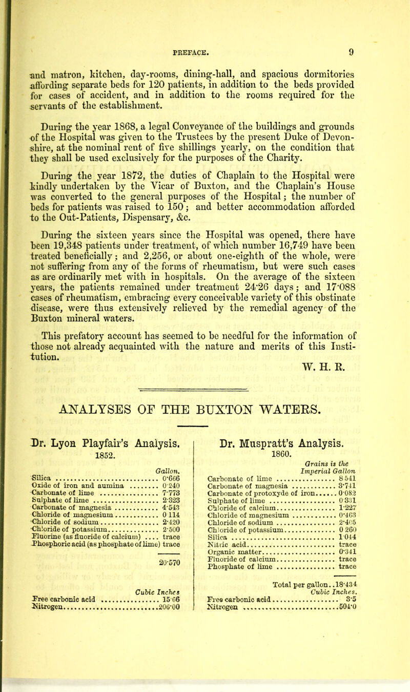 ■and matron, Ititclien, day-rooms, dining-liall, and spacious dormitories affording separate beds for 120 patients, in addition to the beds provided for cases of accident, and in addition to the rooms required for the servants of the establishment. During the year 1868, a legal Conveyance of the buildings and grounds of the Hospital was given to the Trustees by the present Duke of Devon- shire, at the nominal rent of five shillings yearly, on the condition that they shall be used exclusively for the purposes of the Charity. During the year 1872, the duties of Chaplain to the Hospital were tindly undertaken by the Vicar of Buxton, and the Chaplain's House was converted to the general purposes of the Hospital; the number of beds for patients was raised to 150; and better accommodation afforded to the Out-Patients, Dispensary, &c. During the sixteen years since the Hospital was opened, there have been 19,348 patients under treatment, of which number 16,749 have been treated beneficially; and 2,256, or about one-eighth of the whole, were not suffering from any of the forms of rheumatism, but were such cases as are ordinarily met with in hospitals. On the average of the sixteen years, the patients remained under treatment 2426 days ; and 17'088 cases of rheumatism, embracing every conceivable variety of this obstinate disease, were thus extensively relieved by the remedial agency of the Buxton mineral waters. This prefatory account has seemed to be needful for the information of those not already acquainted with the nature and merits of this Insti- tution. W. H. R, ANALYSES OF THE BUXTON WATEES. Dr. Lyon Playfair's Analysis. 1852. Gallon. Silica 0'666 Oxide of iron and aumina 0 240 Carbonate of lime 7'773 Sulphate of lime 2-323 Carbonate of magnesia 4-543 Chloride of magnesium 0 114 Chloride of sodium 2-420 ■Chloride of potassium 2-500 Pluorine (as fluoride of calcium) trace JPhosphorie acid (as phosphate of Ume) trace 20-570 Cubic Inches Tree carbonic acid 15 G6 l^itrogeu 20G-00 Dr. Muspratt's Analysis, I860. Grains is the Imperial Gallon Carhonate of lime 8 5-il Carbonate of magnesia 3'741 Carbonate of protoxyde of iron 0-0S3 Sulphate of lime 0 8:il Chloride of calcium 1-227' Chloride of magnesium 0-4C3 Chloride of sodium 2'ii'b Chloride of potassium 0 260 Silica 1014 Nitdc acid trace Organic matter 0'34l Fluoride of calcium trace Phosphate of lime trace Total per gallon. .18-434 Cubic Inches. Fi-ee carhonic acid 3-5 Kitrogen 504*0