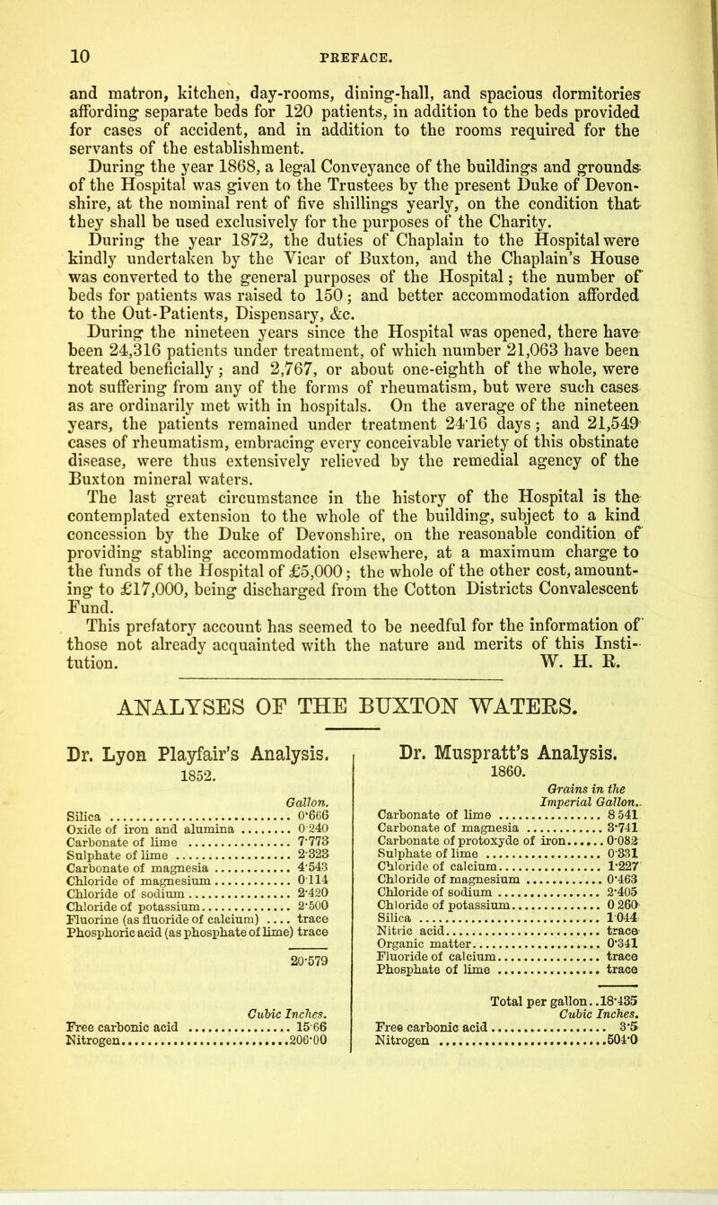 and matron, kitchen, day-rooms, dining-hall, and spacious dormitories affording separate beds for 120 patients, in addition to the beds provided for cases of accident, and in addition to the rooms required for the servants of the establishment. During the year 1868, a legal Conveyance of the buildings and grounds of the Hospital was given to the Trustees by the present Duke of Devon- shire, at the nominal rent of five shillings yearly, on the condition that they shall be used exclusively for the purposes of the Charity. During the year 1872, the duties of Chaplain to the Hospital were kindly undertaken by the Vicar of Buxton, and the Chaplain's House was converted to the general purposes of the Hospital; the number of beds for patients was raised to 150; and better accommodation afforded to the Out-Patients, Dispensary, &c. During the nineteen years since the Hospital was opened, there have- been 24,316 patients under treatment, of which number 21,063 have been treated beneficially; and 2,767, or about one-eighth of the whole, were not suffering from any of the forms of rheumatism, but were such cases as are ordinarily met with in hospitals. On the average of the nineteen years, the patients remained under treatment 24*16 days; and 21,549 cases of rheumatism, embracing every conceivable variety of this obstinate disease, were thus extensively relieved by the remedial agency of the Buxton mineral waters. The last great circumstance in the history of the Hospital is the- contemplated extension to the whole of the building, subject to a kind concession by the Duke of Devonshire, on the reasonable condition of providing stabling accommodation elsewhere, at a maximum charge to the funds of the Hospital of £5,000; the whole of the other cost, amount- ing to £17,000, being discharged from the Cotton Districts Convalescent Fund. This prefatory account has seemed to be needful for the information of those not already acquainted with the nature and merits of this Insti- tution. W. H. R. ANALYSES OF THE Dr. Lyon Playfair's Analysis. 1852. Gallon. Silica 0'6e6 Oxide of iron and alumina 0 240 Carbonate of lime 7-773 Sulphate of lime 2-323 Carbonate of magnesia 4-543 CWoride of magnesium 0114 Chloride of sodium 2-420 Chloride of potassium 2-500 Fluorine (as fluoride of calcium) trace Phosphoric acid (as phosphate of lime) trace 20-579 Cubic Inches. Free carbonic acid 15-66 Nitrogen 206-00 BUXTON WATERS. Dr. Muspratt's Analysis. I860. Grains in the Imperial Gallon.. Carbonate of lime 8 541 Carbonate of magnesia 3'741. Carbonate of protoxyde of iron 0-082 Sulphate of lime 0-331 Chloride of calcium 1-227' Chloride of magnesium 0*463 Chloride of sodium 2*405 Chloride of potassium 0 260- Silica 1044r Nitric acid trace- Organic matter 0*341 Fluoride of calcium trace Phosphate of lime trace Total per gallon. .18-435 Cubic Inches. Free carbonic acid 3*5 Nitrogen 504*0