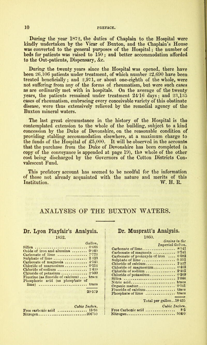 During the year 1872, the duties of Chaplain to the Hospital were kindly undertaken by the Vicar of Buxton, and the Chaplain's House was converted to the general purposes of the Hospital; the number of beds for patients was raised to 150; and better accommodation afforded to the Out-patients, Dispensary, &c. During the twenty years since the Hospital was opened, there have been 26,106 patients under treatment, of which number 22,690 have been treated beneficially; and 2,971, or about one-eighth of the whole, were not suffering from any of the forms of rheumatism, but were such cases as are ordinarily met with in hospitals. On the average of the twenty years, the patients remained under treatment 24*16 days ; and 28,1;}5 cases of rheumatism, embracing every conceivable variety of this obstinate disease, were thus extensively relieved by the remedial agency of the Buxton mineral waters. The last great circumstance in the history of the Hospital is the contemplated extension to the whole of the building, subject to a kind concession by the Duke of Devonshire, on the reasonable condition of providing stabling accommodation elsewhere, at a maximum charge to the funds of the Hospital of £5,000. It will be observed in the accounts that the purchase from the Duke of Devonshire has been completed (a copy of the conveyance is appended at page 19), tha whole of the other cost being discharged by the Governors of the Cotton Districts Con- valescent Fund. This prefatory account has seemed to be needful for the information of those not already acquainted with the nature and merits of this Institution. W. H. R. ANALYSES OF THE BUXTON WATEES. Dr. Lyon Playfair's Analysis. 1852. Gallon. Smca 0 ()66 Oxide of iron and alumina 0ii40 Carbonate of lime 7'773 Sulphate of lime 2 .323 Carbonate of magnesia 4*543 Cliloride of maenesium 0*114 Chloride of sodium 2 420 Chloride of potasium 2*500 Fiuorine (as fluoride of calcium) trace Phosphoric acid (as phosphate of lime) trace 20*579 Cubic Inches. Free carbonic acid 15*66 Nitrogen 206'00 Dr. Muspratt's Analysis. I860. Grains in the Imperial Gallon. Carbonate of lime 8*541 Carbonate of magnesia 3*741 Carbonate of protoxyde of iron 0 082 Sulphate of lime 0 331 Chloride of calcium 1*227 Chloride of magnesium 0*4G3 Chloride of sodium 2*405 Chloride of potassium 0 260 Silica 1*044 Nitric acid trace Organic matter 0*341 Fluoride of calcium trace Phosphate of lime trace Total per gallon.. 18 435 Cubic Inchei. Free Carbonic acid S*5 Nitrogen 5040