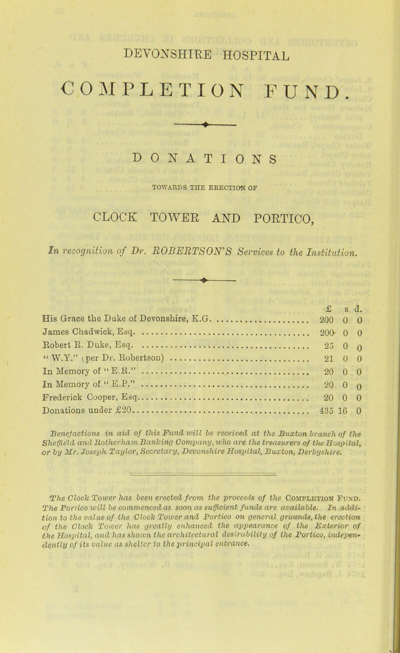 DEVONSHIRE HOSPITAL COaiPLETION FUND. ♦ DONATIONS TOWABDS THE ERECTION OF CLOCK TOWER AND PORTICO, In recognition of Dr. BOBEBTSOlSrS Services to the Institution. ♦ £ s d. His Grace the Duke of Devonshire, K.G 200 0 0 James Chadwick, Esq 200 0 0 Eobert R. Duke, Esq 25 0 q  W.Y. (.per Dr. Robertson) 21 0 0 In Memory of E.E. , 20 0 0 In Memory of  E.P. 20 0 q Frederick Cooper, Esq 20 0 0 Donations under £20 435 16 0 Benefactio7is in aid of this Fitnd luill be received at the Buxton branch of the Sheffield and Rothcrham Banldng Company, who are the treasurers of the Hospital, or by Mr. Joseph Taylor, Secretary, Devonshire Hospital, Biixton, Derbyshire. The Clock Tower has been erected from the proceeds of the Completion Fuxd. The Portico ivill be commenced as somi as sufficient funds are available. In addi- tion to the value of the Clock Tower and Portico on general grounds, the erection of the Clock Tower has greatly enhanced the appearance of the Exterior of the Hospital, and has shown the architectural desirability of the Portico, indepen- dently of its value us shelter to the pri7icipal entrance.