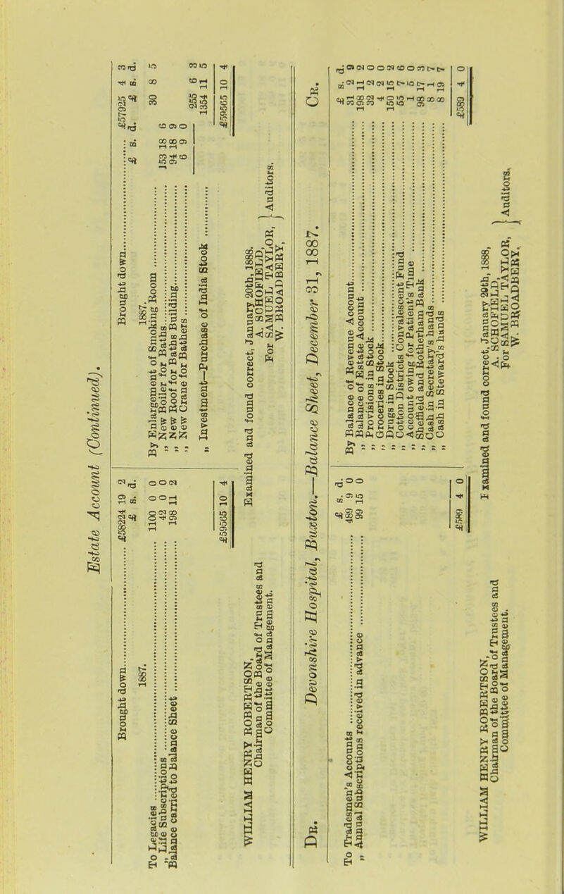 so i O CO ^ to s eoio oo eOft n 00 00 as a o -a £1 tlO s 2 CO •4 ^ 1 fl Ol u <u >. . . . M - - - •3 o CQ cS a l-H o <o m d S3 n a a QQ <o a 00(N o 00 S r-4 r-t 00 r-l o 2 m QQ a CDS) u 9 o ~<a H -« 3 0 « 00 CO CO ■52 Hi si o O J. ?£ o P  »~* ^ rH Cij!;J2SS'*SI!S'-'ooaooo a <B o C «a O (D-gOD g a.S 3 3 2 1 43 a u GO 3 a o o 09 CO .2 « a w ~ o o M M o a CO d a 00 5 § i a 6 a o a U 0} (O 00 o S 5 (3 00 M S o §'i I § a goQ ffl -J a II o - - I a la o «►-» -a a •a o .g a CS M •a a c3 tc CI • IS ^ gl