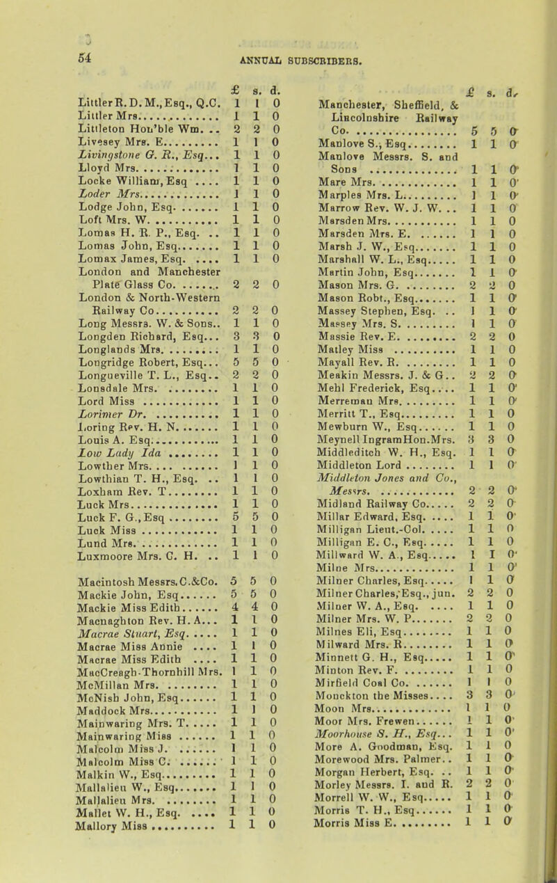 J 8i ANNUAIi £ s. d. LiltlerR.D.M.,E8q., Q,C. 1 I 0 Littler Mrs 110 Littleton Hoii'ble Wm. 2 2 0 Livesey Mrs. E 1 1 0 Livingstone G. R., Esq.,. 110 Lloyd Mrs 1 1 0 Locke William,Esq .... 1 1 0 Loder Mrs J 1 0 Lodge John, Esq 1 1 0 Loft Mrs. W 1 1 0 Lomas H. R. P.. Esq. ..110 Lonias John, Esq 1 1 0 Lomax James, Esq 1 1 0 London and Manchester Plate Glass Co 2 2 0 London & Norih-Western Railway Co 2 2 0 Long Messrs. W. & Sons.. 110 LoDgden Richard, Esq... 3 8 0 LoDglands Mrs 1 1 0 Longridge Robert, Esq... 5 5 0 Longueville T. L., Esq.. 2 2 0 Lonsdale Mrs. 1 1 0 Lord Miss 1 1 0 Larimer Dr 1 1 0 l.oring Rpv. H. N 1 1 0 Louis A. Esq. 110 low Lady Ida 1 1 0 Lowther Mrs 1 1 0 Lowthian T. H., Esq. ..110 Loxham Rev, T 1 1 0 Luck Mrs 110 Luck E.G., Esq 5 5 0 Luck Miss 1 1 0 Lund Mrs 1 1 0 Luxmoore Mrs. C. H. .. 1 1 0 Macintosh Messrs.C.&Co. 5 5 0 Mackie John, Esq 5 5 0 Mackie Miss Edith 4 4 0 Macnaghlon Rev. H. A... 110 Macrae Stuart, Esq 1 1 0 Macrae Miss Annie .... 1 > 0 Macrae Miss Edith .... 1 1 0 MacCreagh Thornhill Mrs. 1 1 0 McMillan Mrs 1 1 0 MoNish John, Esq 110 Maddock Mrs 1 1 0 Mainwaring Mrs. T 1 1 0 Mainwaring Miss 1 1 0 Malcolm Miss J 1 1 0 Malcolm Miss C. ...... 1 1 0 Malkin W., Esq 1 1 0 Mallalieu W., Esq 1 1 0 Mallalieu Mrs 1 1 0 Mallei VV. H., Esq 1 1 0 Mallory Miss 1 1 0 SCBSCBIBERS. £ s. Manchester, Sheffield, & LincolDsbire Railway Co 6 5 a Manlove 8., Esq 110 Manlove Messrs, S. and Sods 1 1 0 Mare Mrs 1 1 0' Marples Mrs. L 1 1 0 Marrow Rev. \V. J. W. .. 1 1 0 MarsdenMrs 110 Marsden Mrs. E 1 1 0 Marsh J. W., Esq 1 1 0 Marshall W. L.. Esq 1 1 0 Martin John, Esq 1 1 O' Mason Mrs. G 2 2 0 Mason Robt., Esq 1 1 9 Massey Stephen, Esq. .. 110 Mapsey Mrs. S 1 1 0 Massie Rev. E 2 2 0 Matley Miss 1 1 0 Mayall Rev. R 1 1 0 Meakin Messrs. J. & G.. 2 2a Mehi Frederick, Esq.... 110 Merreroau Mrs 1 1 0 Merritt T.. Esq 1 1 0 Mewburn W., Esq 1 1 0 MeynelllngramHon.Mrs. 3 3 0 Middleditch W. H., Esq. 110 Middleton Lord 1 1 0 Middleton Jones and Co., Messrs 2 2 0 Midland Railway Co 2 2 0 Millar Edward, Esq 1 1 0' Milligan Lieut.-Col 1 1 0 Milligan E. C, Esq 1 1 0 Millward W. A., Esq 1 I 0' Milne Mrs 110' Milner Charles, Esq I 1 0 MilnerCharles. Esq., juu. 2 2 0 Milner VV. A., Esq 1 1 0 Milner Mrs. W. P 2 2 0 Milnes Eli, Esq 110 MilwardMrs. R 110 Minnett G. H., Esq 110^ Minton Rev. F 1 1 0 MirGeld Coal Co 1 I 0 Monckton the Misses.... 3 3 0' Moon Mrs 1 1 0 Moor Mrs. Frewen 1 1 0 Moorhouse S. H., Esq... 110' More A. Goodman, Esq. 110 Morewood Mrs. Palmer.. 1 1 a Morgan Merbert, Esq. .. 1 1 O Morley Messrs. I. and R. 2 2 0' Morrell VV. W., Esq 110' Morris T. H., Esq 1 1 0