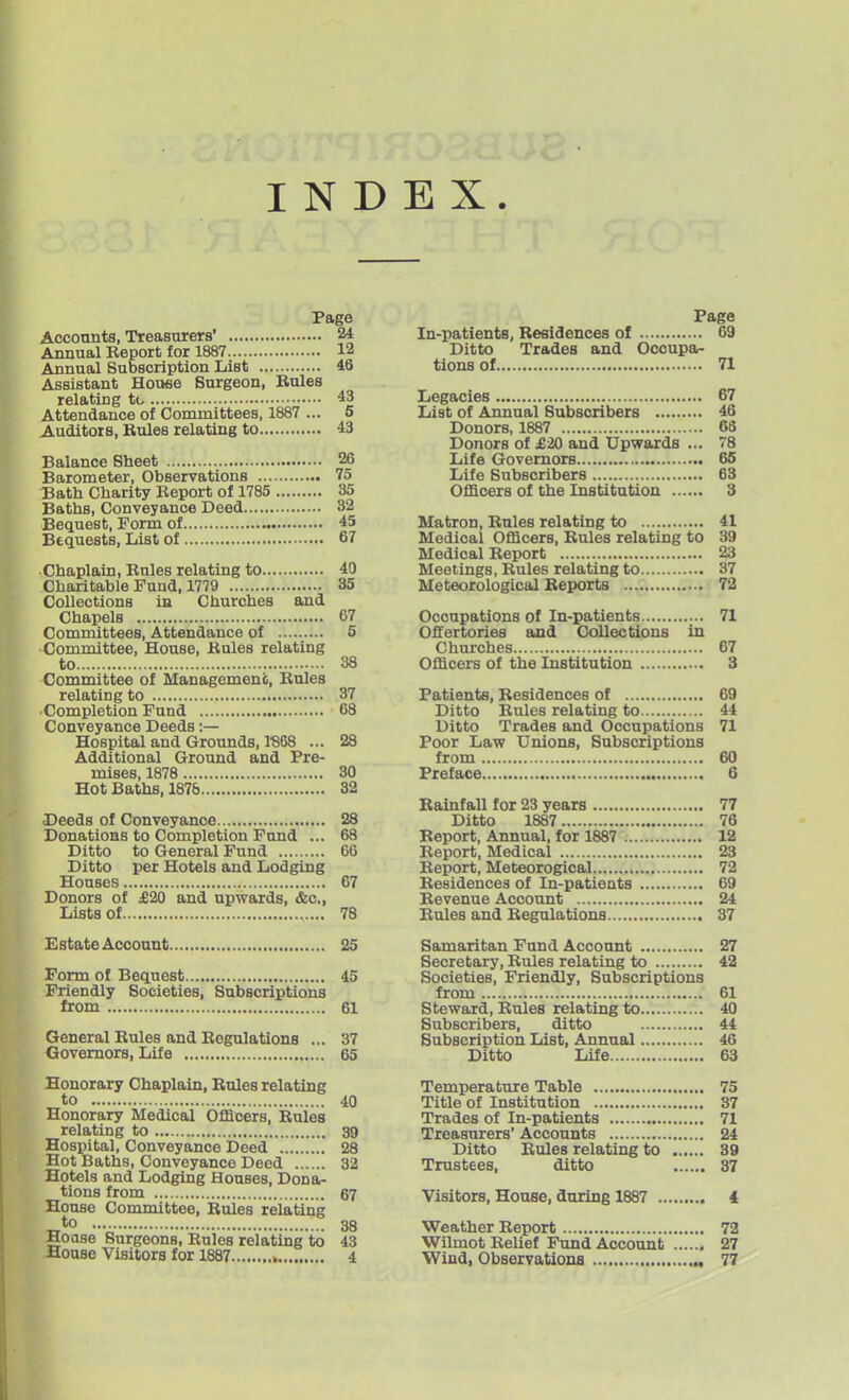 INDEX Page Accounts, Treasurers' 24 Annual Beport for 1887 12 Annual Subscription List 46 Assistant Houee Surgeon, Rules relating to 43 Attendance of Committees, 1887 ... 5 Auditors, Rules relating to 43 Balance Sheet 26 Barometer, Observations 75 Bath Charity Report of 1785 35 Baths, Conveyance Deed 32 Bequest, Form of 45 Bequests, List of 67 ■Chaplain, Rules relating to 40 Charitable Fund, 1779 35 Collections ia Churches and Chapels 67 Committees, Attendance of 5 •Committee, House, Rules relating to 38 Committee of Management, Rules relating to 37 • Completion Fund 68 Conveyance Deeds:— Hospital and Grounds, 1S68 ... 28 Additional Ground and Pre- mises, 1878 30 Hot Baths, 1876 32 Deeds of Conveyance 28 Donations to Completion Fund ... 68 Ditto to General Fund 66 Ditto per Hotels and Lodging Houses 67 Donors of £20 and upwards, &c., Lists of 78 Estate Account 25 Form of Bequest 45 Friendly Societies, Subscriptions from 61 General Rules and Regulations ... 37 <}ovemorB, Life 65 Honorary Chaplain, Rules relating to 40 Honorary Medical Officers, Rules relating to 39 Hospital, Conveyance Deed 28 Hot Baths, Conveyance Deed 32 Hotels and Lodging Houses, Dona- tions from 67 House Committee, Rules relating *o 38 HoQse Surgeons, Rules relating to 43 House Visitors for 1887 4 Page In-patients, Residences of 69 Ditto Trades and Occupa- tions of 71 Legacies 67 List of Annual Subscribers 46 Donors, 1887 68 Donors of £20 and Upwards ... 78 Life Governors 65 Life Subscribers 63 Officers of the Institution 3 Matron, Rules relating to 41 Medical Officers, Rules relating to 39 Medical Report 23 Meetings, Rules relating to 37 Meteorological Reports 72 Occupations of In-patients 71 0£fertorie8 and Collections in Churches 67 Officers of the Institution 3 Patients, Residences of 69 Ditto Rules relating to 44 Ditto Trades and Occupations 71 Poor Law Unions, Subscriptions from 60 Preface 6 Rainfall for 23 years 77 Ditto 1887 76 Report, Annual, for 1887 12 Report, Medical 23 Report, Meteorogical 72 Residences of In-patients 69 Revenue Account 24 Rules and Regulations 37 Samaritan Fund Account 27 Secretary, Rules relating to 42 Societies, Friendly, Subscriptions from 61 Steward, Rules relating to 40 Subscribers, ditto 44 Subscription List, Annual 46 Ditto Life 63 Temperature Table 75 Title of Institution 37 Trades of In-patients 71 Treasurers' Accounts 24 Ditto Rules relating to 39 Trustees, ditto 37 Visitors, House, during 1887 4 Weather Report 72 Wilmot Relief Fund Account 27 Wind, Observations „ 77