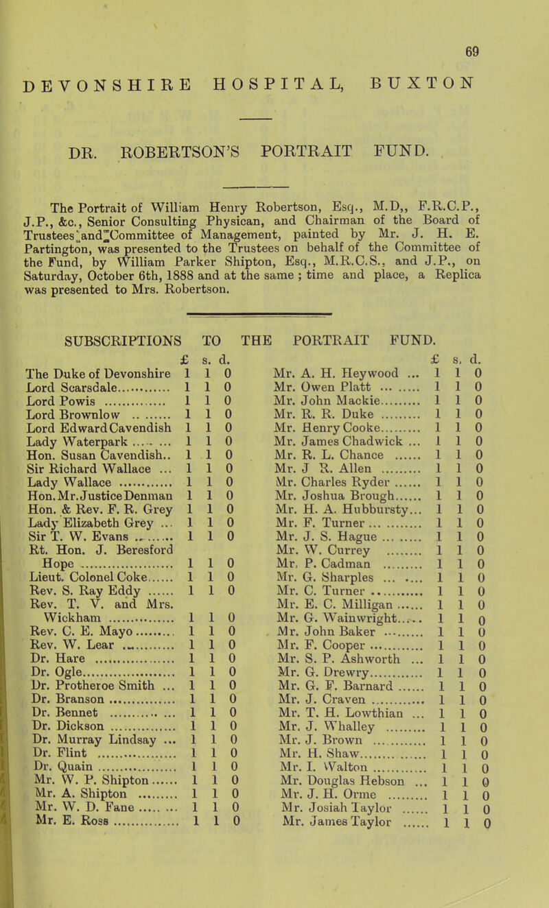DEVONSHIRE HOSPITAL, BUXTON DR. ROBERTSON'S PORTRAIT FUND. The Portrait of William Henry Robertson, Esq., M.D„ F.R.C.P,, J.P., &c.. Senior Consulting Physican, and Chairman of the Board of Trustees>nd^Committee of Management, painted by Mr. J. H. E. Partington, was presented to the Trustees on behalf of the Committee of the Fund, by William Parker Shipton, Esq., M.R.C.S., and J.P., on Saturday, October 6th, 1888 and at the same ; time and place, a Replica was presented to Mrs. Robertson. SUBSCRIPTIONS TO £ s. d. The Duke of Devonshire 110 Lord Scarsdalc 110 Lord Powis 1 1 0 Lord Brownlow 1 1 0 Lord Edward Cavendish 110 Lady Waterpark — ... 1 1 0 Hon. Susan Cavendish.. 110 Sir Richard Wallace ... 1 1 0 Lady Wallace 110 Hon.Mr.JusticeDenman 110 Hon. & Rev. F. R. Grey 1 1 0 Lady Elizabeth Grey ... 1 1 0 Sir T. W. Evans 1 1 0 Rt. Hon. J. Beresford Hope 1 1 0 Lieut. Colonel Coke 110 Rev. S. Ray Eddy 1 1 0 Rev. T. V. and Mrs. Wickham 1 1 0 Rev. C. E. Mayo 1 1 0 Rev. W. Lear 110 Dr. Hare 1 1 0 Dr. Ogle 1 1 0 Dr. Protheroe Smith ... 1 1 0 Dr. Branson 1 1 0 Dr. Bennet 1 1 0 Dr. Dickson 110 Dr. Murray Lindsay ... 1 1 0 Dr. Flint 1 1 0 Dr. Quain 1 1 0 Mr. \V. P. Shipton 1 1 0 Mr. A. Shipton 1 1 0 Mr. W. D. Fane 110 Mr. E. Ross 110 PORTRAIT FUND. £ s. d. Mr. A. H. Hey wood ... 1 1 0 Mr. Owen Piatt 1 1 0 Mr. John Mackie 110 Mr. R. R. Duke 1 1 0 Mr. Henry Cooke 110 Mr. James Chadwick ... 110 Mr. R. L. Chance 110 Mr. J R. Allen 1 1 0 Mr. Charles Ryder 1 1 0 Mr. Joshua Brough 110 Mr. H. A. Hubbursty... 1 1 0 Mr. F. Turner 1 1 0 Mr. J. S. Hague 1 1 0 Mr. W. Currey 1 1 0 Mr, P. Cadman 1 1 0 Mr. G. Sharpies 1 1 0 Mr. C. Turner 1 1 0 Mr. E. C. Milligan 1 1 0 Mr. G. Wainwright 1 1 o Mr. John Baker 1 1 0 Mr. F. Cooper 1 1 0 Mr. S. P. Ashworth ... 1 1 0 Mr. G. Drewry 110 Mr. G. F. Barnard 1 1 0 Mr. J. Craven 110 Mr. T. H. Lowthian ... 1 1 0 Mr. J. VYhalley 1 1 0 Mr. J. Brown 1 1 0 Mr. H. Shaw 1 1 0 Mr. I. Walton 1 1 Q Mr. Douglas Hebson ... 1 1 0 Mr. J. H. Orme 1 1 0 M r. Josiah Taylor 1 1 0 Mr. James Taylor 1 1 Q