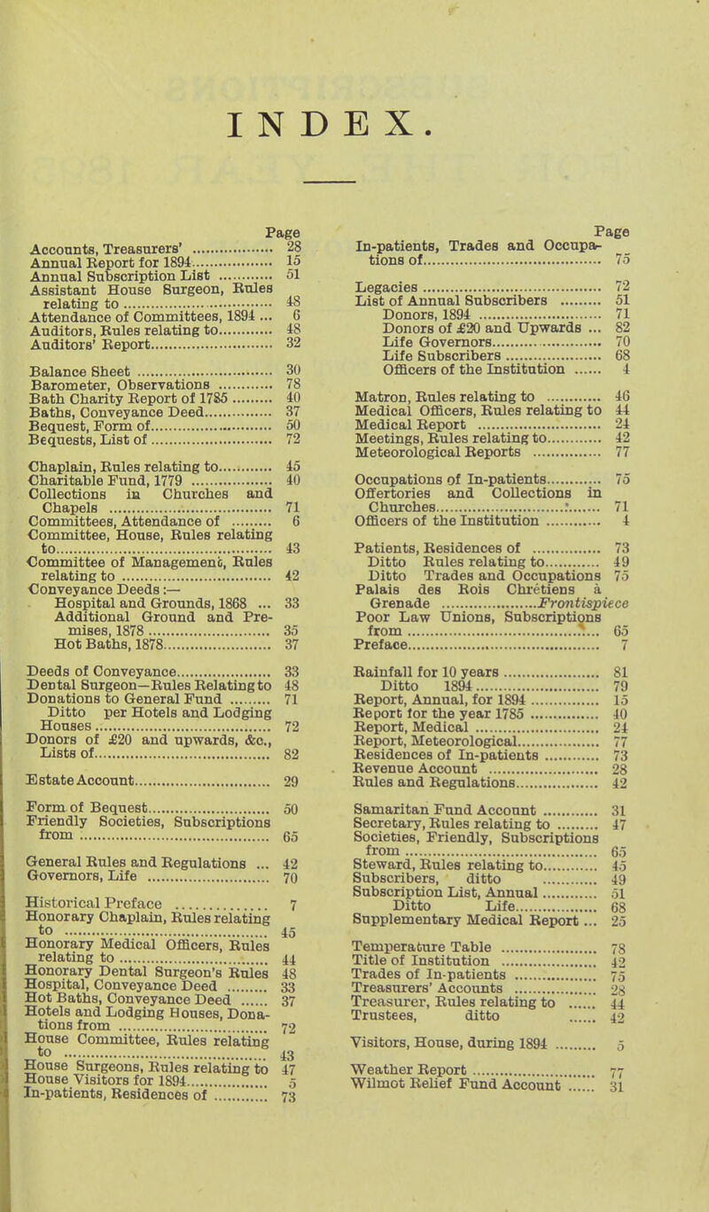 INDEX. Page Accounts, Treasurers' 28 Annual Beport for 1894 15 Annual Subscription List 51 Assistant House Surgeon, Rules relating to 4S Attendance of Committees, 1894 ... 6 Auditors, Rules relating to 48 Auditors' Beport 32 Balance Sheet 30 Barometer, Observations 78 Bath Charity Report of 1785 40 Baths, Conveyance Deed 37 Bequest, Form of 50 Bequests, List of 72 Chaplain, Rules relating to 45 Charitable Fund, 1779 40 Collections in Churches and Chapels 71 Committees, Attendance of 6 Committee, House, Rules relating to 43 Committee of Managemenb, Rales relating to 42 Conveyance Deeds:— Hospital and Grounds, 1868 ... 33 Additional Ground and Pre- mises, 1878 35 Hot Baths, 1878 37 Deeds of Conveyance 33 Dental Surgeon—Rules Relating to 48 Donations to General Fund 71 Ditto per Hotels and Lodging Houses 72 Donors of £20 and upwards, &c., Lists of 82 Estate Account 29 Form of Bequest 50 Friendly Societies, Subscriptions from 65 General Rules and Regulations ... 42 Governors, Life 70 Historical Preface 7 Honorary Chaplain, Rules relating to 45 Honorary Medical Ofiaoers, Rules relating to 44 Honorary Dental Surgeon's Rules 48 Hospital, Conveyance Deed 33 Hot Baths, Conveyance Deed 37 Hotels and Lodging Houses, Dona- tions from 72 House Committee, Rules relating to 43 House Surgeons, Rules relating to 47 House Visitors for 1894 5 In-patients, Residences of 73 Pago In-patients, Trades and Occupa- tions of 75 Legacies 72 List of Annual Subscribers 51 Donors, 1894 71 Donors of £20 and Upwards ... 82 Life Governors 70 Life Subscribers 68 Oflacers of the Institution 4 Matron, Rules relating to 46 Medical Officers, Rules relating to 44 Medical Report 24 Meetings, Rules relating to 42 Meteorological Reports 77 Occupations of In-patients 75 Offertories and Collections in Churches : 71 Officers of the Institution 4 Patients, Residences of 73 Ditto Rules relating to 49 Ditto Trades and Occupations 75 Palais des Rois Chretiens a Grenade Frontispiece Poor Law Unions, Subscriptions from 65 Preface 7 Rainfall for 10 years 81 Ditto 1894 79 Report, Annual, for 1894 15 Report lor the year 1785 40 Report, Medical 24 Report, Meteorological 77 Residences of In-patients 73 Revenue Account 28 Rules and Regulations 42 Samaritan Fund Account 31 Secretary, Rules relating to 47 Societies, Friendly, Subscriptions from 65 Steward, Rules relating to 45 Subscribers, ditto 49 Subscription List, Annual 51 Ditto Life 68 Supplementary Medical Report... 25 Temperature Table 73 Title of Institution 42 Trades of In-patients 75 Treasurers' Accounts 28 Treasurer, Rules relating to 44 Trustees, ditto 42 Visitors, House, during 1894 5 Weather Report 77 Wilmot Relief Fund Account ...... 31