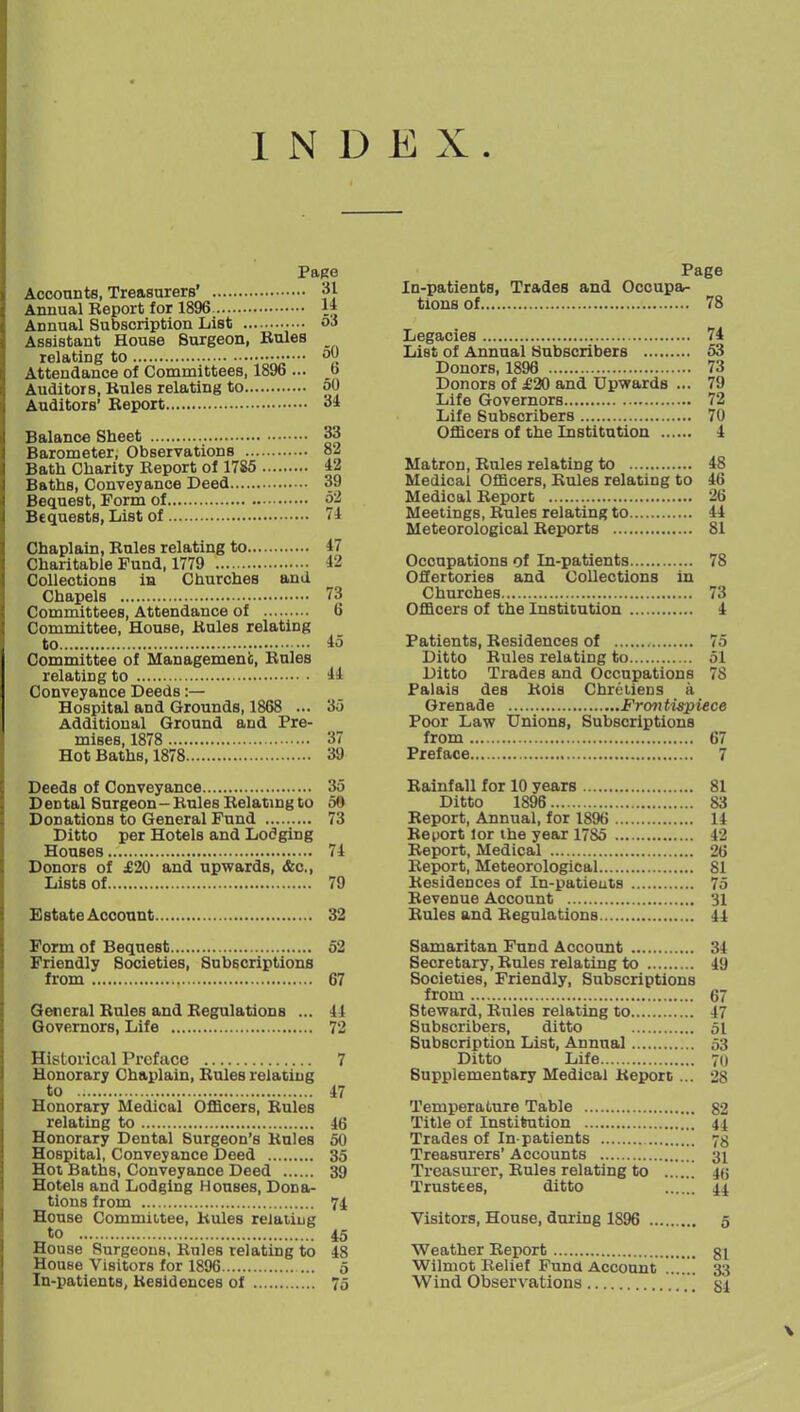 INDEX. Page Accounts, Treasurers' 31 Annual Report for 1896 I* Annual Subscription List oS Assistant House Surgeon, Eules relating to « Attendance of Committees, 1896 ... o Auditors, Rules relating to 50 Auditors' Report 34 Balance Sheet 33 Barometer, ObBervations 82 Bath Charity Report of 1785 42 Baths, Conveyance Deed 39 Bequest, Form of 52 Bequests, List of 74 Chaplain, Rules relating to 47 Charitable Fund, 1779 42 Collections in Churches and Chapels 73 Committees, Attendance of 6 Committee, House, Rules relating to 45 Committee of Management, Rules relating to 44 Conveyance Deeds:— Hospital and Grounds, 1868 ... 35 Additional Ground and Pre- mises, 1878 37 Hot Baths, 1878 39 Deeds of Conveyance 35 Dental Surgeon-Rules Relating to 50 Donations to General Fund 73 Ditto per Hotels and Lodging Houses 71 Donors of £20 and upwards, &c.. Lists of 79 Estate Account 32 Form of Bequest 52 Friendly Societies, Subscriptions from 67 General Rules and Regulations ... 44 Governors, Life 72 Historical Preface 7 Honorary Chaplain, Rules relating to 47 Honorary Medical OflScers, Eules relating to 46 Honorary Dental Surgeon's Rules 50 Hospital, Conveyance Deed 35 Hot Baths, Conveyance Deed 39 Hotels and Lodging Houses, Dona- tions from 74 Honse Committee, Rules relating to 45 House Surgeons, Rules relating to 48 House Visitors for 1896 5 In-patients, Residences of 75 Page In-patients, Trades and Occupa- tions of 78 Legacies 74 List of Annual Subscribers 53 Donors, 1896 73 Donors of £20 and Upwards ... 79 Life Governors 72 Life Subscribers 70 OflScers of the Lastitntion 4 Matron, Rules relating to 48 Medical Officers, Eules relating to 46 Medical Report 26 Meetings, Rules relating to 44 Meteorological Reports 81 Occupations of In-patients 78 Offertories and Collections in Churches 73 Officers of the Institution 4 Patients, Residences of 75 Ditto Rules relating to 51 Ditto Trades and Occupations 78 Palais des Rois Chreiiens ii Grenade Frontispiece Poor Law Unions, Subscriptions from 67 Preface 7 Rainfall for 10 years 81 Ditto 1896 83 Report, Annual, for 1896 14 Report lor the year 1785 42 Report, Medical 26 Report, Meteorological 81 Residences of In-patieuts 75 Revenue Account 31 Rules and Regulations 44 Samaritan Fund Account 34 Secretary, Rules relating to 49 Societies, Friendly, Subscriptions from 67 Steward, Rules relating to 47 Subscribers, ditto 51 Subscription List, Annual 53 Ditto Life 70 Supplementary Medical Report ... 28 Temperature Table 82 Title of Institution 44 Trades of In patients 78 Treasurers' Accounts 31 Treasurer, Rules relating to 4(; Trustees, ditto 44 Visitors, House, during 1896 5 Weather Report Wilmot Relief Fund Account 33 Wind Observations 34