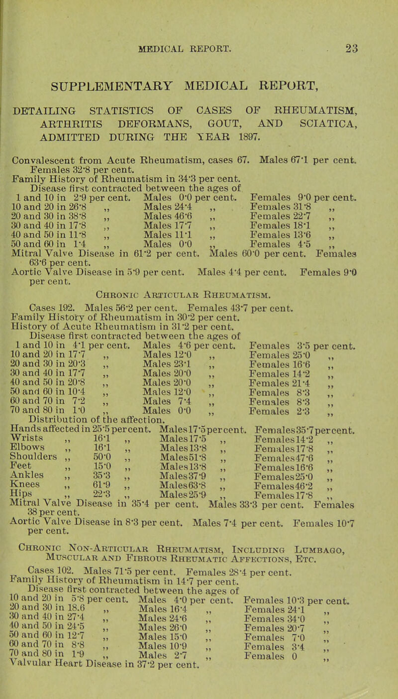 SUPPLEMENTARY MEDICAL REPORT, DETAILING STATISTICS OF CASES OF RHEUMATISM, ARTHRITIS DEFORMANS, GOUT, AND SCIATICA, ADMITTED DURING THE SEAR 1897. Convalescent from Acute Rheumatism, cases 67. Males 671 per cent. Females 32*8 per cent. Family History of Rheumatism in 34*3 per cent. Disease first contracted between the ages of Males 00 per cent Males 24-4 Males 46-6 Males 17-7 Males 11-1 Males 0-0 61'2 per cent Females 9'0 per cent. Females 31-8 Females 22*7 „ Females 18-1 „ Females 13'6 ,, Females 4*5 ,, Males GO'O per cent. Females 1 and 10 in 29 per cent 10 and 20 in 26'8 20 and 30 in 38-8 30 and 40 in 17-8 40 and 50 in 11-8 50 and 60 in 1*4 Mitral Valve Disease in 63'6 per cent. Aortic Valve Disease in 5*9 per cent per cent. Chronic Articular Rheumatism. Cases 192. Males 56'2 per cent. Females 43*7 per cent, Family History of Rheumatism in 30*2 per cent. History of Acute Rheumatism in 3r2 per cent. Disease first contracted between the ages of 1 and 10 in 4*1 per cent. Males 46 per cent. Males 4*4 per cent. Females 9*0 10 and 20 in 177 20 and 30 in 20'3 30 and 40 in 17'7 40 and 50 in 20-8 50 and 60 in 10-4 60 and 70 in 7-2 70 and 80 in 1*0 Males 12-0 Males 23-1 Males 20-0 Males 20-0 Males 12-0 Males 7*4 Males 0-0 Distribution of the affection. Hands affected in 25*5 percent. Males 17*5 per cent Females 3*5 per cent. Females 25'0 ,, Females 16'6 „ Females 14*2 ,, Females 21*4 „ Females 83 ,, Females 8*3 Females 2-3 Wrists Elbows Shoulders Feet Ankles Knees Hips Mitral Valve 16-1 16-1 50-0 15-0 35-3 61-9 22-3 Disease in 354 38 per cent. Aortic Valve Disease in 8'3 per cent, per cent. Males 17*0 Males 13-8 Males51-8 Males 13-8 Males 37-9 Males 63-8 Males 25-9 per cent. Females 35*7 percent. Femalesl4-2 „ Femalesl7-8 „ Females476 „ FemalesI66 ,, Females 25-0 „ Females46'2 ,, Females 17-8 „ Males 33*3 per cent. Females Males 7'4 per cent. Females 10*7 Chronic Non-Articular Rheumatism, Including Lumbago, Muscular and Fibrous Rheumatic Affections, Etc. Cases 102. Males 71-5 per cent. Females 28-4 per cent. i<amily History of Rheumatism in 14-7 per cent. Disease first contracted between the ages of 10 and 20 in 5-8 per cent. Males 4*0 per cent. 20 and 30 in 18.6 „ Males 16-4 liO and 40 in 27-4 „ Males 24-6 40 and .50 in 24-5 „ Males 26-0 50 and 60 in 12-7 „ Males 15-0 60 and 70 in 8-8 „ Males 10-9 70 and 80 in 1-9 .. Males 2*7 Valvular Heart Disease in 37*2 per cent Females 10*3 per cent. Females 24*1 Females 34'0 Females 20*7 Females 7'0 Females 3-4 Females 0