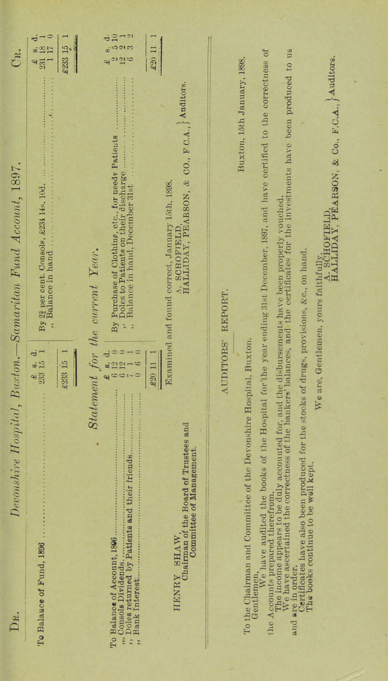CO 05 00 i o o ft a: • l-H CO . C« • aT • Cnneol hand per cent, jance in rH CI ?S _ ^ _ ^ o •p c9 00 -a s « u 9 3 m a P a p 05 O CU K CO O & Q o X p. o ■ f1 B p Q e o S S o i o o c B o o o Q ^? '5 V d CI >» JS \. o d a o « -a o J3 ^ J o 9 o © a V a-a (O c e<s £© CC d '5 d 0-° b —. o = * d o -J g g o O <J d^ « d _ 2 O <U X . d — ti c * ^ 2 o u P. o o s 6 6 o 01 B e s « E P d U <1) o o 2 at O -c pa B^ 00 d§ V B d = S H — O to 2 tc d-^ © OA Of-