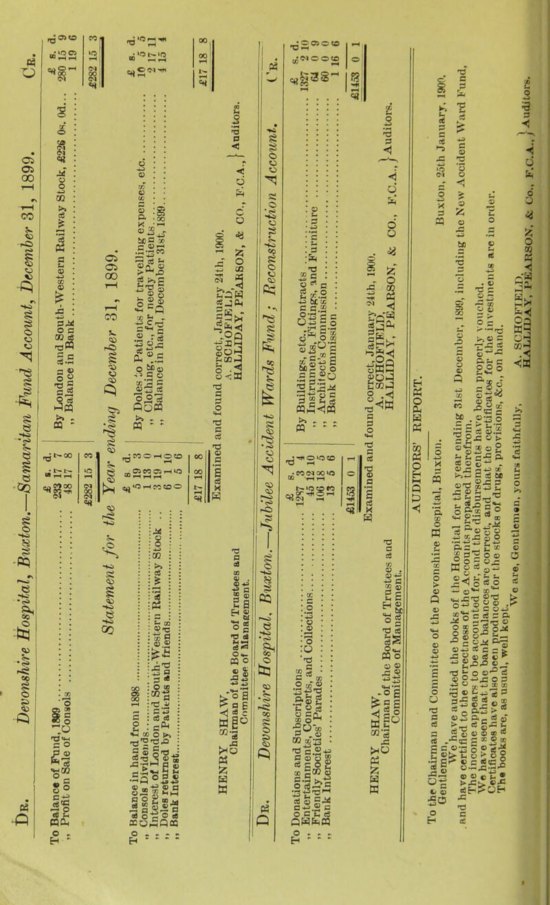 Oi 00 CO CO ~ i-H 00 00 IN I— u o 02 >> cS O q 5.S §s O ai Oi Oi 00 CO s a> a K . •2 J* «5 c6 5yi •i si pq ' - jecoi-ioso 5* <» 00 s OQ cS 'is a . p * O IS CO-' li to So o . *H to o )>. 3|' CO 'H J3 o . . - . H - - ■ - 13 d c o i ^. i! OQ S3 o -a a (S c n 03 m V . •d d o*. PQ o ►>ro a W o I •to ■ fO o p <4i c u 3 TS o t« a t trr.2 c CSS 0X3 c c .'En S'S O O ai .2 5-20 2 SSj>! CP ' ' - • o :o o ^ eg C 2 (3 00 •go 0) »iS53 - o e C « o . . . H - - - «>1 d 5=; o o .a CO :S « tfw9 a o 13 B Cli s •a a cS to £> . 2 » g£ of n o .a <» CO-3 w !5 a 03 O Oi H « CO 03 O & pq ^ -a o o >■ o Q J3 ■d s a •s ♦J s S) s '3 o o S5 o j= ■1.3 C5 30 o O O o 5 3 i O KM w§ a ^ be aSi . PS o .5 a^ a cj M 2^ .5 X ! a o o o 1 o cS o _^ o a^ a o. O OC w j3 O jj (S tj ^ o O T3 a (3 5 E a o Eh d !; o O^ eS -iJ U J,, .tJ 00 n S-a S ts ei g.a >; d c I