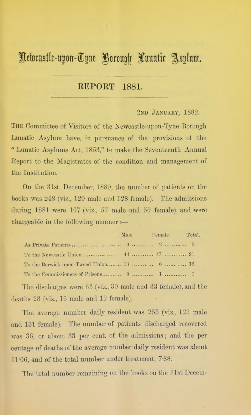 lebcustlc-upoit-Cmie ^orouglj funntic %^\}\mi REPORT 1881. 2nd January, 1882. The Conmiittee of Visitors of the Newcastle-upon-Tyne Rorougli Lunatic Asylum have, in pursuance of the provisions ot tlie  Lunatic Asylums Act, 1853, to make the Seventeenth Annual .Report to the Magistrates of tlie condition and management of the Institution. On the olst December, 1880, the number of patients on tlic books was 248 (viz., 120 male and 128 female). The admissions during 1881 were 107 (viz., .'7 male and 50 female), and were chargeable in the following manner:— Male. Female. Total. As Private Patients 0.. 2 2 To the Newcivstlc Union 44 47 91 To the Berwick-upon-Tweecl Union lo 0 13 To the Commissioners of Prisons 0 1 1 The discharges were G3 (viz., 30 male and 33 feiiiale), and the deaths 28 (viz., 16 male and 12 female). The average number daily resident was 253 (viz., 122 male and 131 female). Tlie number of patients discharged recovered was 30, or about 33 per cent, of the admissions; and the per centage of deaths of the average number daily resident was about 11-06, and of the total number under treatment, 7-88. The total number rcmfiining on the books on the -'Ust Decern-