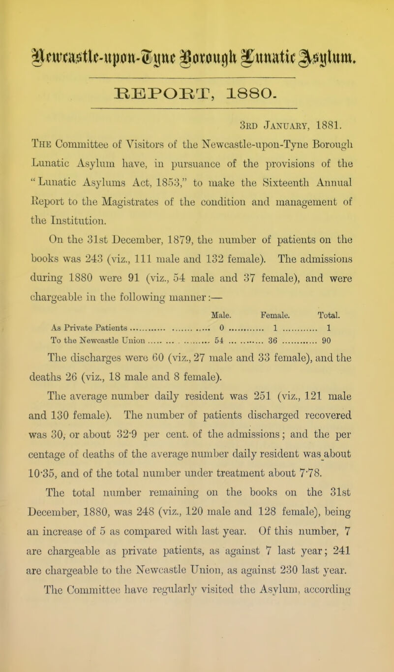 |Uura;^tk-up0n-®piJ gotough ^uuHtic ^i^ijjlunu HBPOUT, 1880. 3iiD January, 1881. The Committee of Visitors of the Newcastle-upou-Tyne Borough Lunatic Asyhini have, in pursuance of the provisions of the Lunatic Asylums Act, 1853, to make the Sixteenth Annual Report to the Magistrates of the condition and management of the Institution. On the 31st December, 1879, the number of patients on the books was 243 (viz., Ill male and 132 female). The admissions during 1880 were 91 (viz., 54 male and 37 female), and were chargeable in the following manner:— Male. Female. Total. As Private Patients 0 1 1 To the Newcastle Union 5i 36 90 The discharges were 60 (viz., 27 male and 33 female), and the deaths 26 (viz., 18 male and 8 female). The average number daily resident was 251 (viz., 121 male and 130 female). The number of patients discharged recovered was 30, or about 32*9 per cent, of the admissions; and the per centage of deaths of the average number daily resident was about 10'35, and of the total number under treatment about 778. The total number remaining on the books on the 31st December, 1880, was 248 (viz., 120 male and 128 female), being an increase of 5 as compared with last year. Of this number, 7 are chargeable as private patients, as against 7 last year; 241 are chargeable to the Newcastle Union, as against 230 last year. The Committee have regular!}' visited the Asylum, according