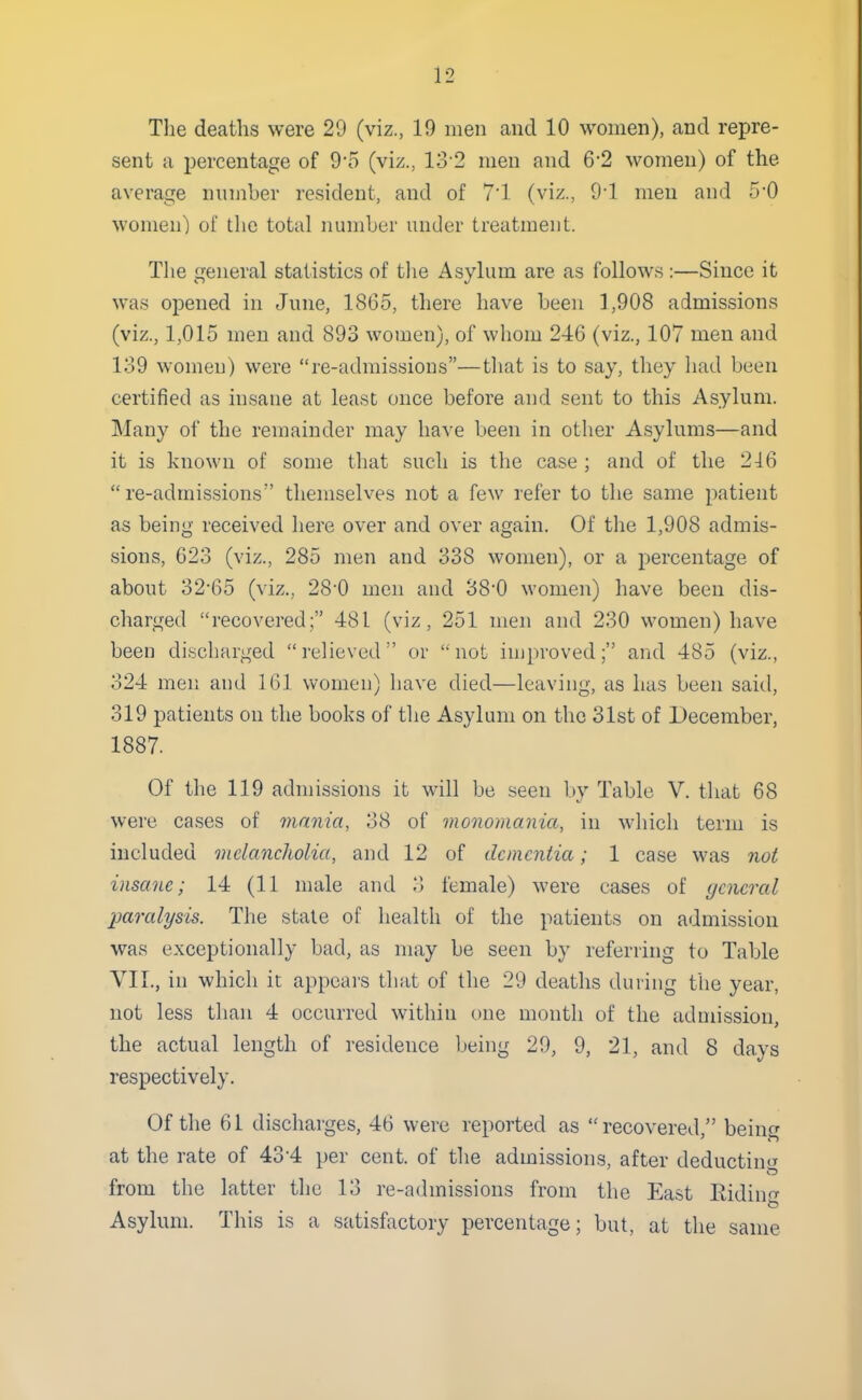 Tlie deaths were 29 (viz., 19 men and 10 women), and repre- sent a percentage of 9*5 (viz., 13'2 men and 6-2 women) of the average number resident, and of 71 (viz., 9-1 men and 5*0 women) of the total number under treatment. The general statistics of tlie Asylum are as follows :—Since it was opened in June, 1865, there have been 1,908 admissions (viz., 1,015 men and 893 women), of whom 246 (viz., 107 men and 139 women) were re-admissions—that is to say, they had been certified as insane at least once before and sent to this Asylum. Many of the remainder may have been in other Asylums—and it is known of some that such is the case ; and of the 216 re-admissions themselves not a few refer to the same patient as being received here over and over again. Of the 1,908 admis- sions, 623 (viz., 285 men and 338 women), or a percentage of about 32-65 (viz., 28-0 men and 38-0 women) have been dis- charged recovered; 481 (viz, 251 men and 230 women) have been di.scharged relieved or not improved; and 485 (viz., 324 men and 161 women) have died—leaving, as has been said, 319 patients on the books of the Asylum on the 31st of December, 1887. Of the 119 admissions it will be seen by Table V. that 68 were cases of mania, 38 of monomania, in which term is included melancholia, and 12 of dementia; 1 case was not insane; 14 (11 male and 3 female) were cases of gciural paralysis. The state of health of the patients on admission was exceptionally bad, as may be seen by referring to Table VII., in which it appears that of the 29 deaths during the year, not less than 4 occurred within one month of the admission, the actual length of residence being 29, 9, 21, and 8 days respectively. Of the 61 discharges, 46 were reported as recovered, being at the rate of 43'4 per cent, of tlie admissions, after deductin^T from the latter the 13 re-admissions from the East Eidin<T to Asylum. This is a satisfactory percentage; but, at the same